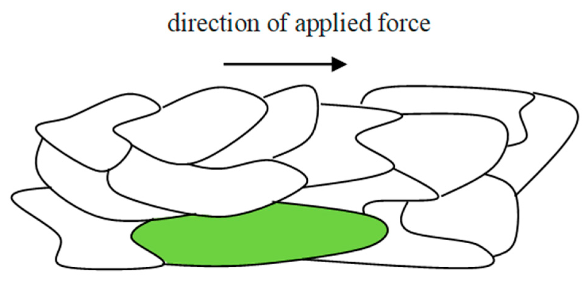 Crystals 10 00697 g005