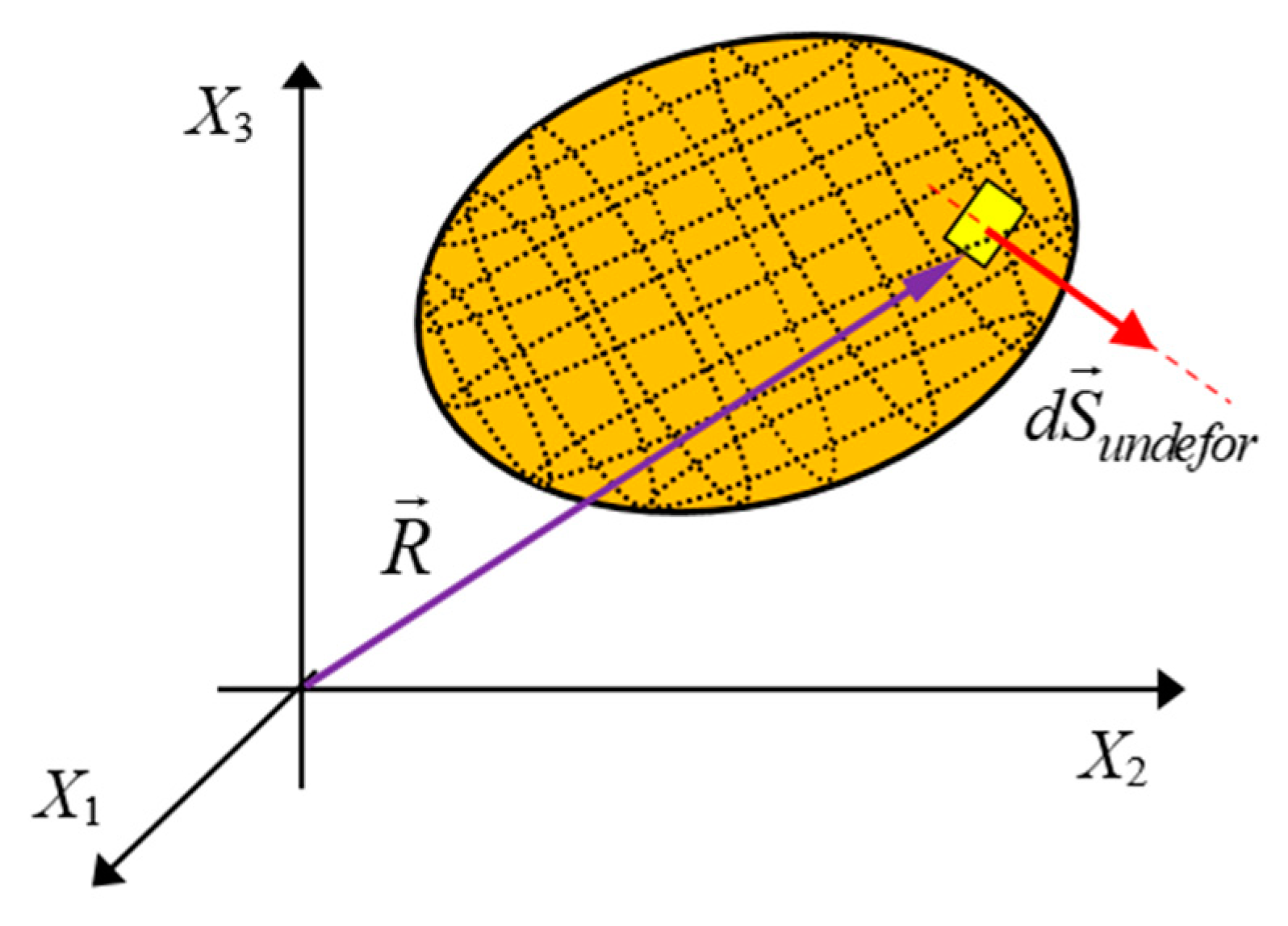 Crystals 10 00697 g006