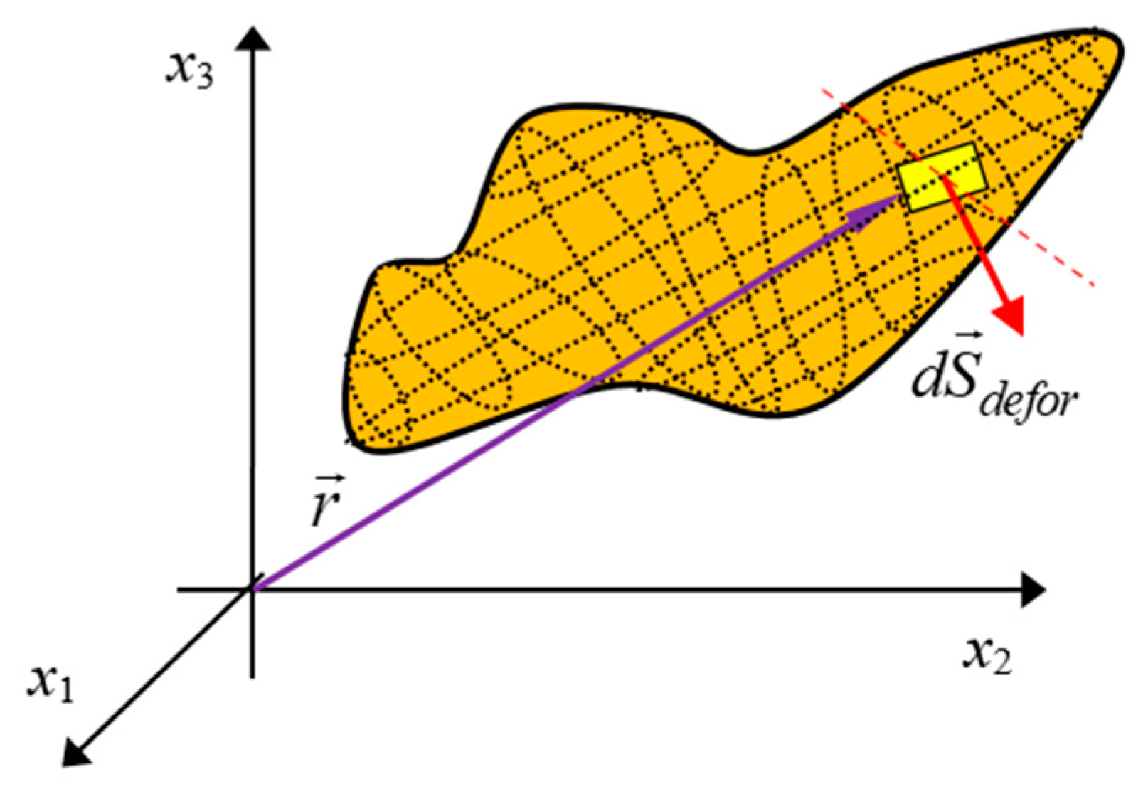 Crystals 10 00697 g007
