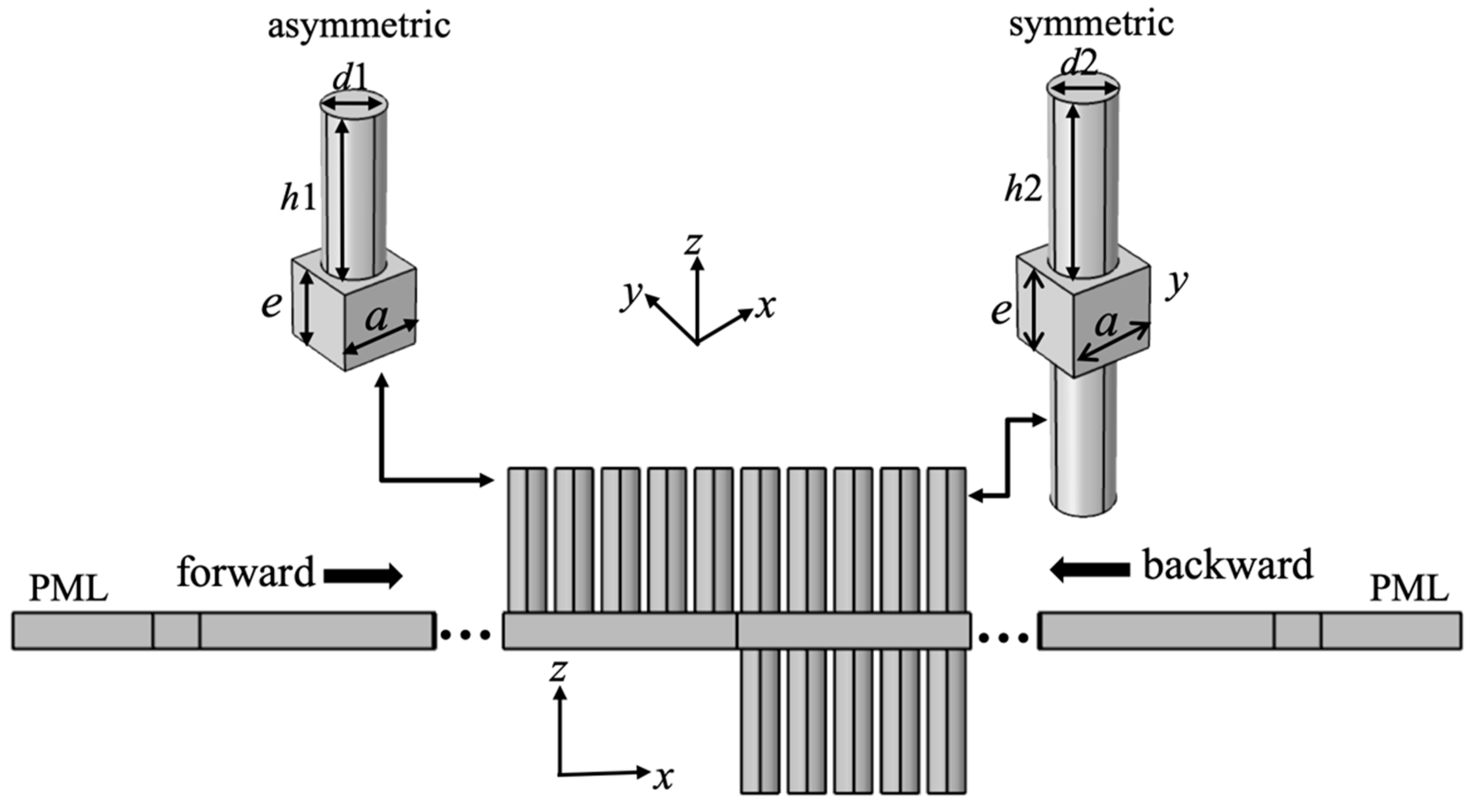 Crystals 10 00702 g001