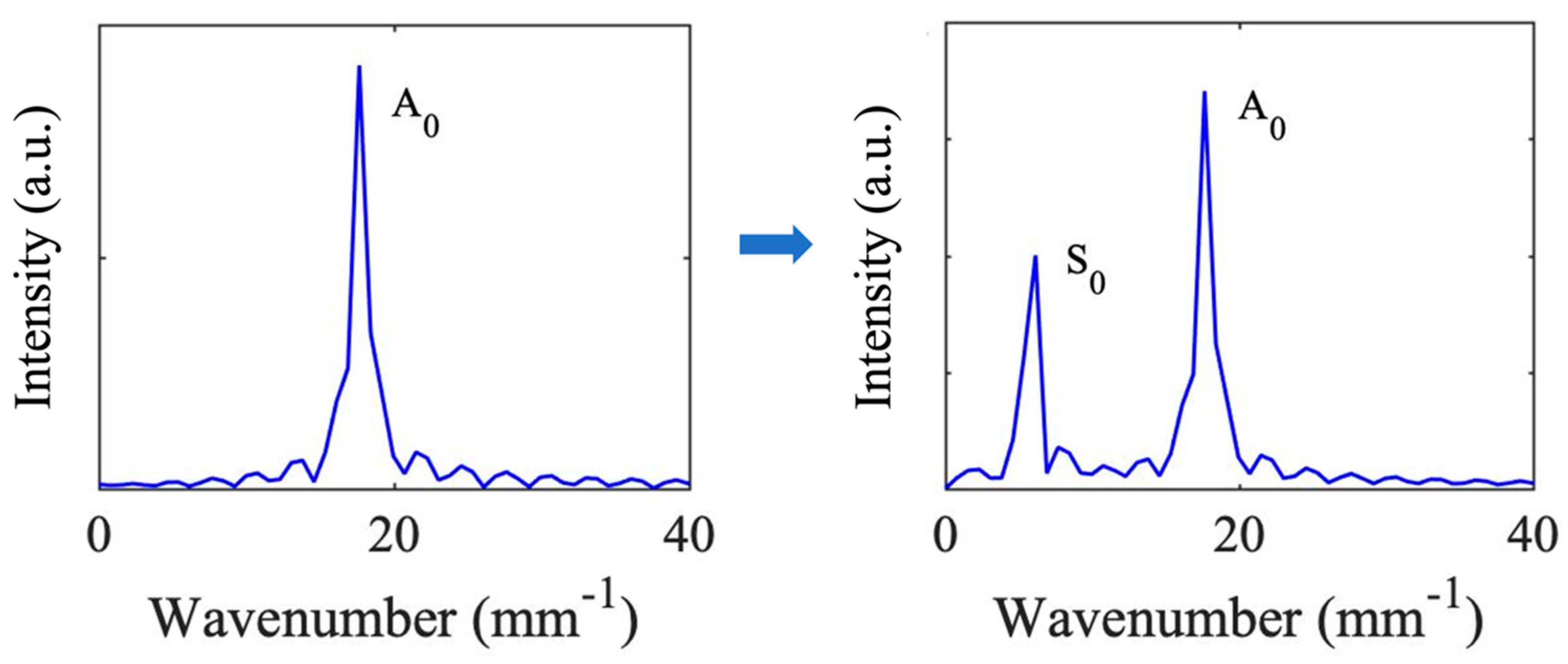 Crystals 10 00702 g004