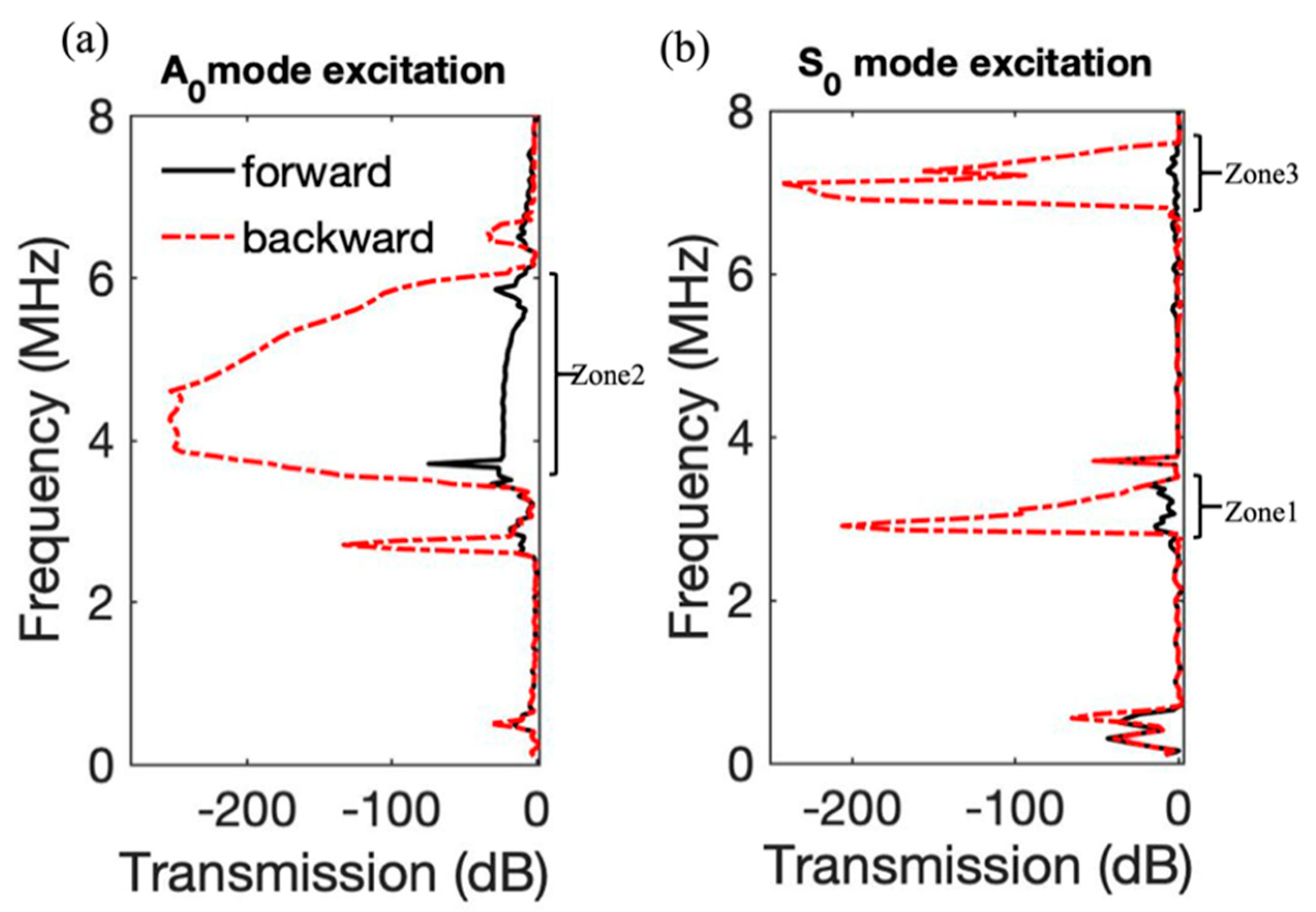 Crystals 10 00702 g005