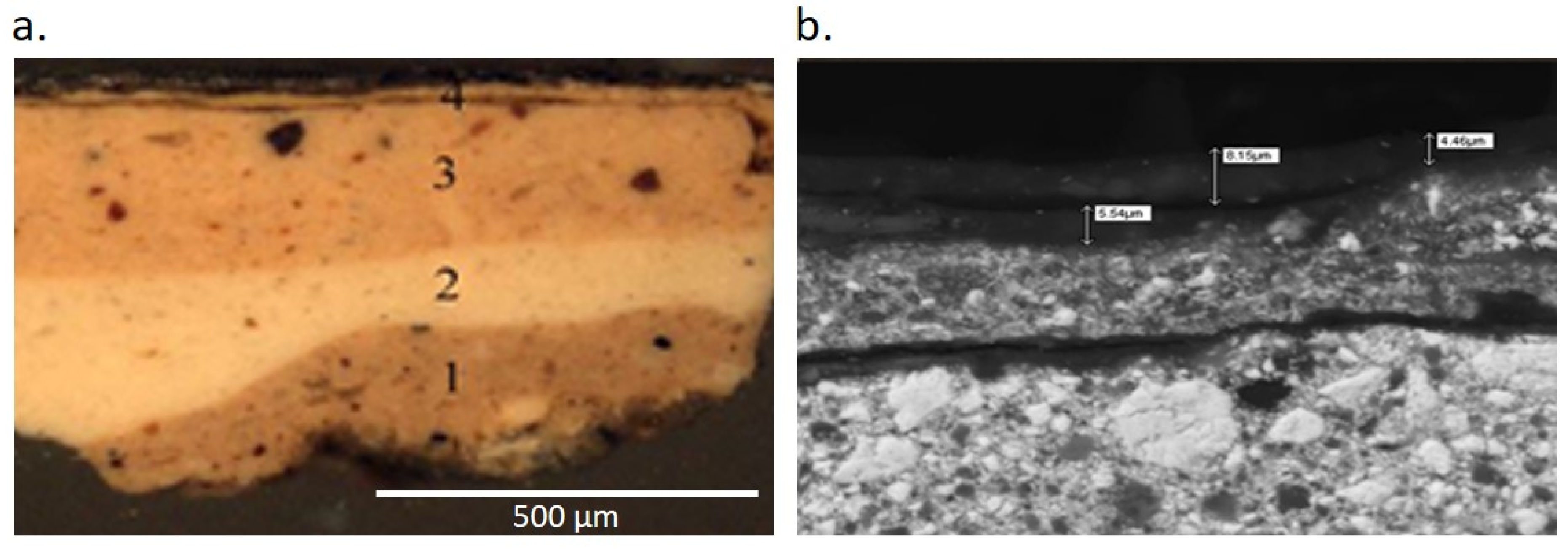 Crystals 10 00708 g004