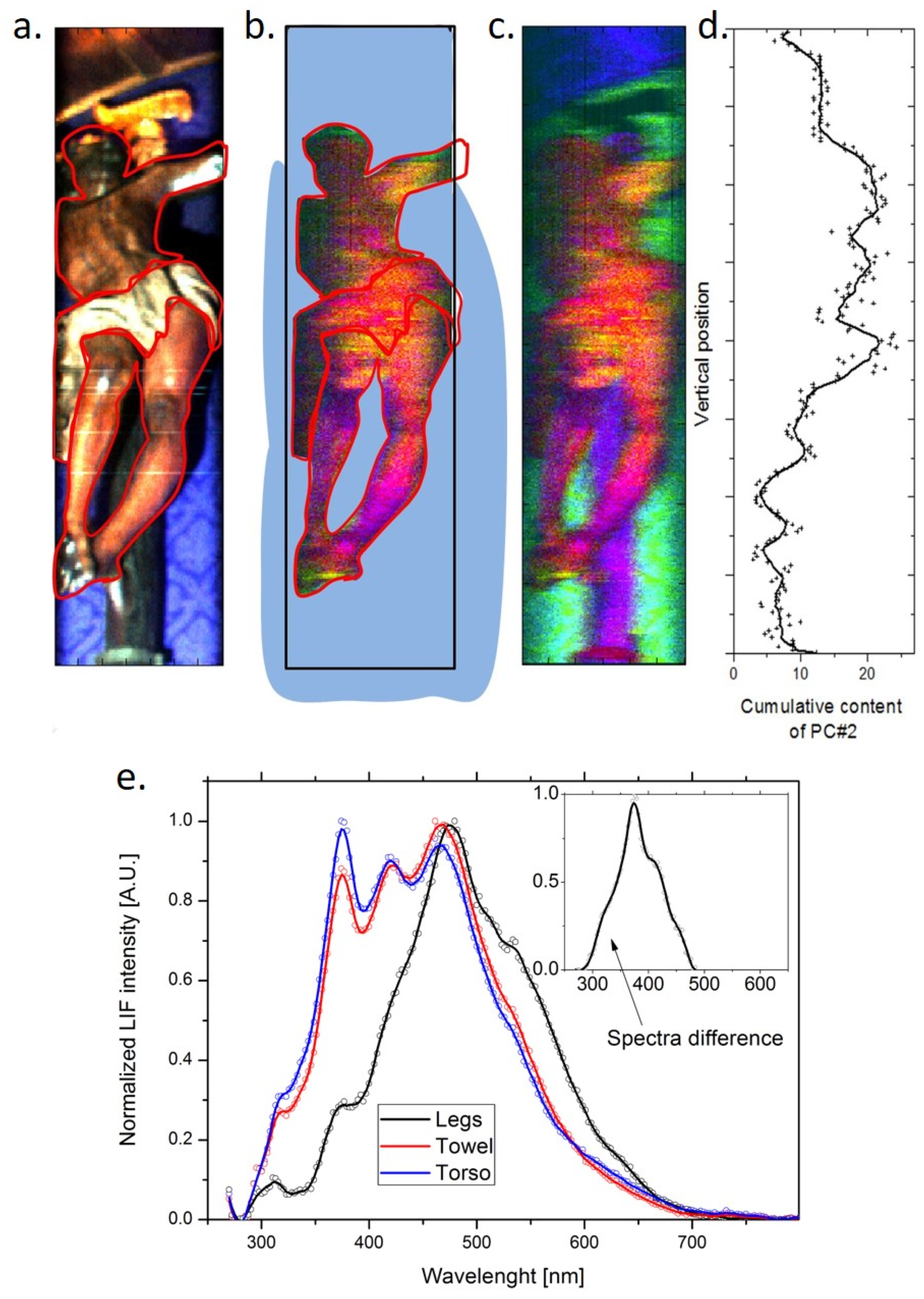Crystals 10 00708 g006