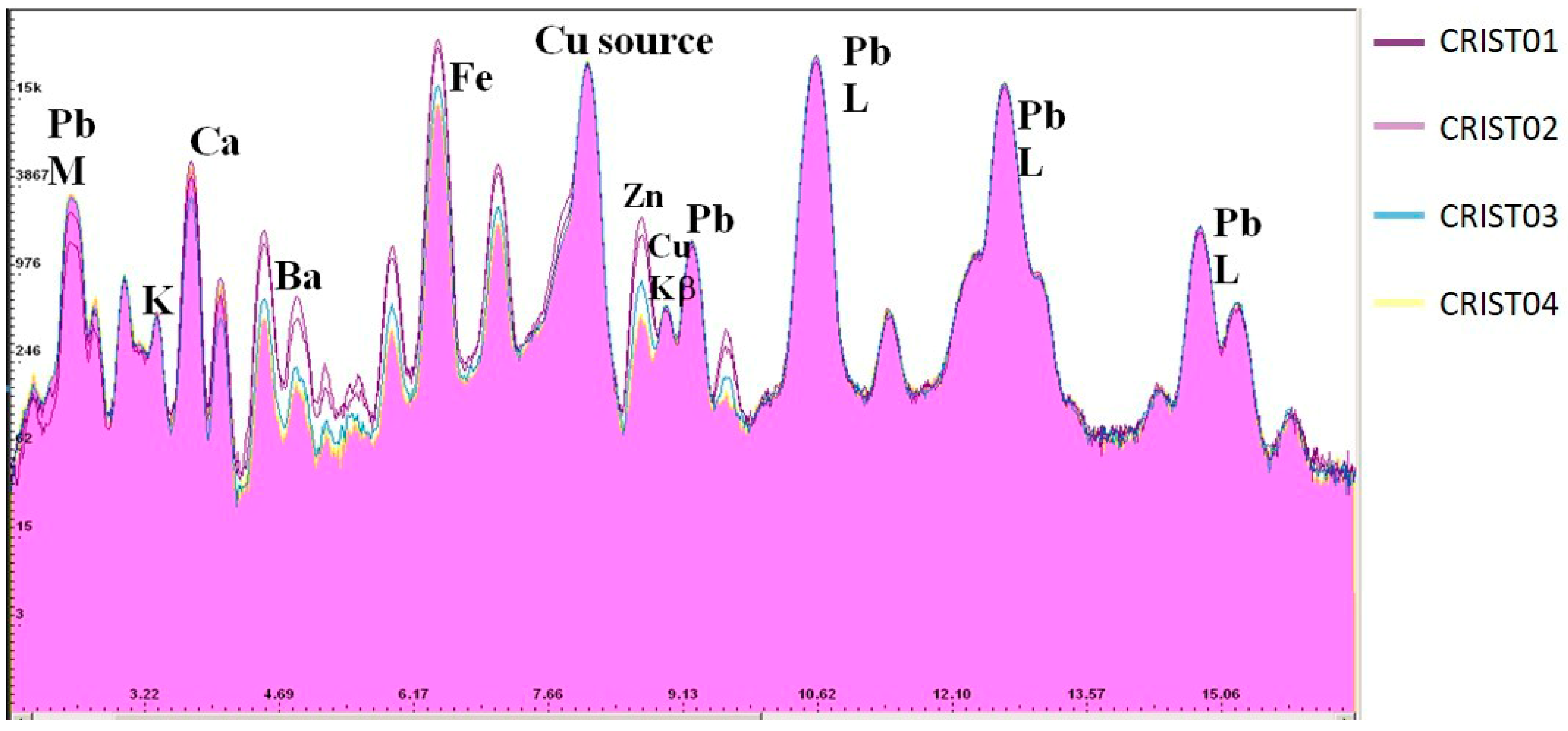 Crystals 10 00708 g007
