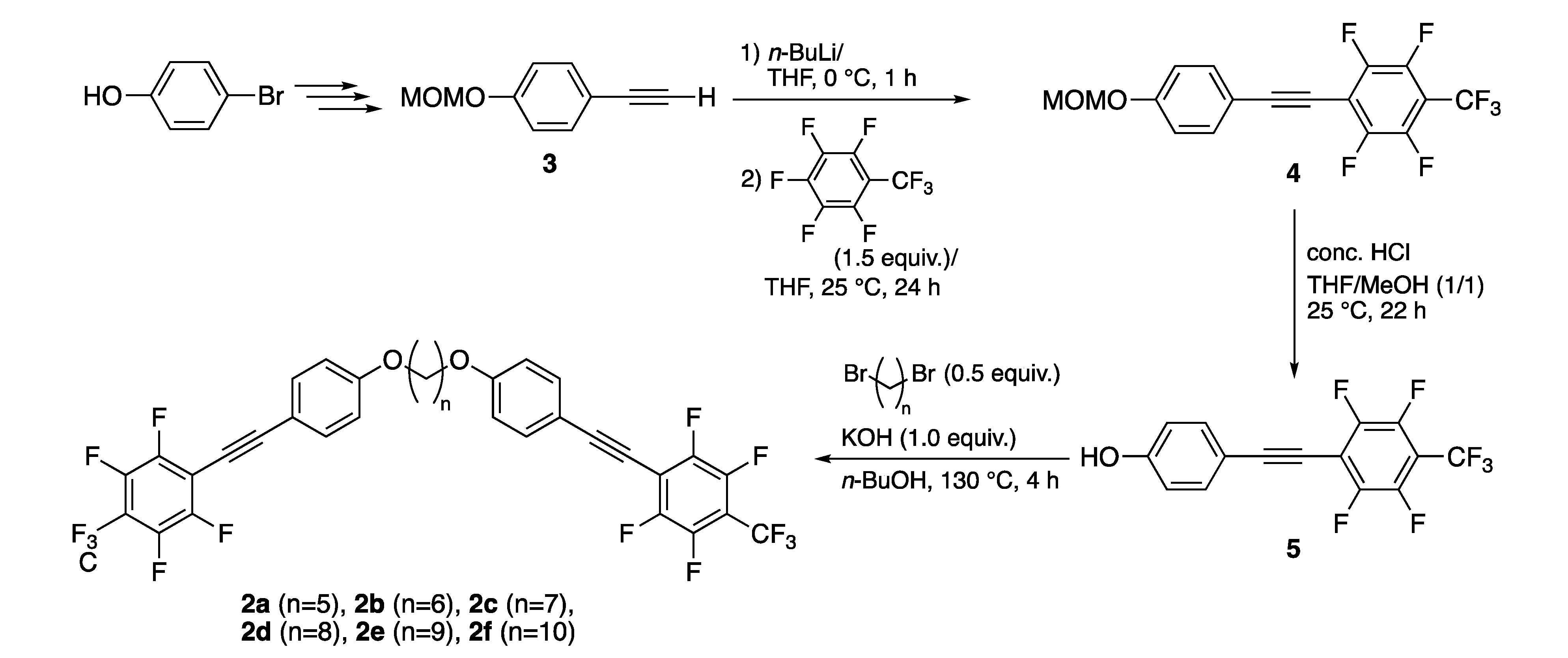 Crystals 10 00711 sch001