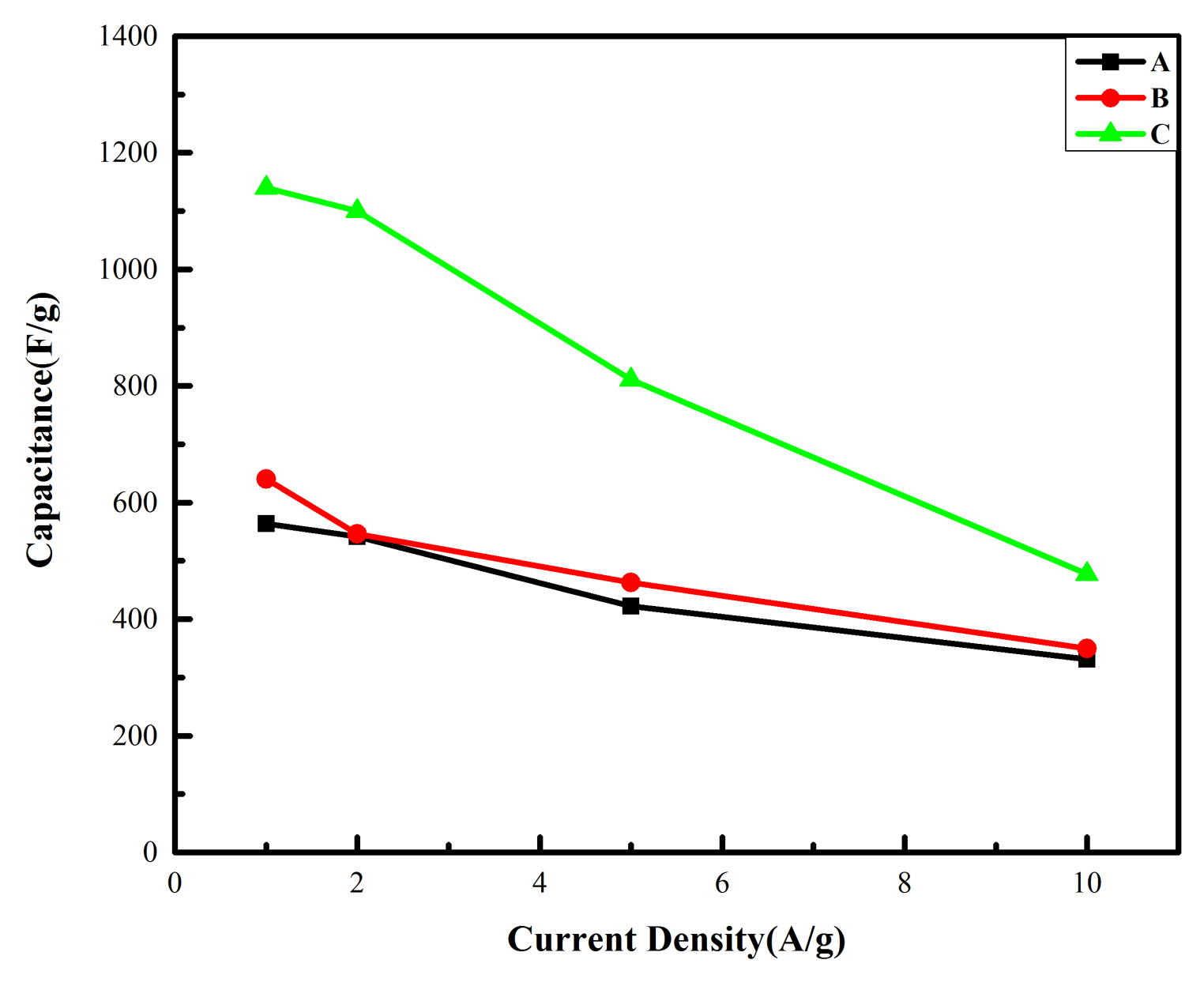 Crystals 10 00720 g005