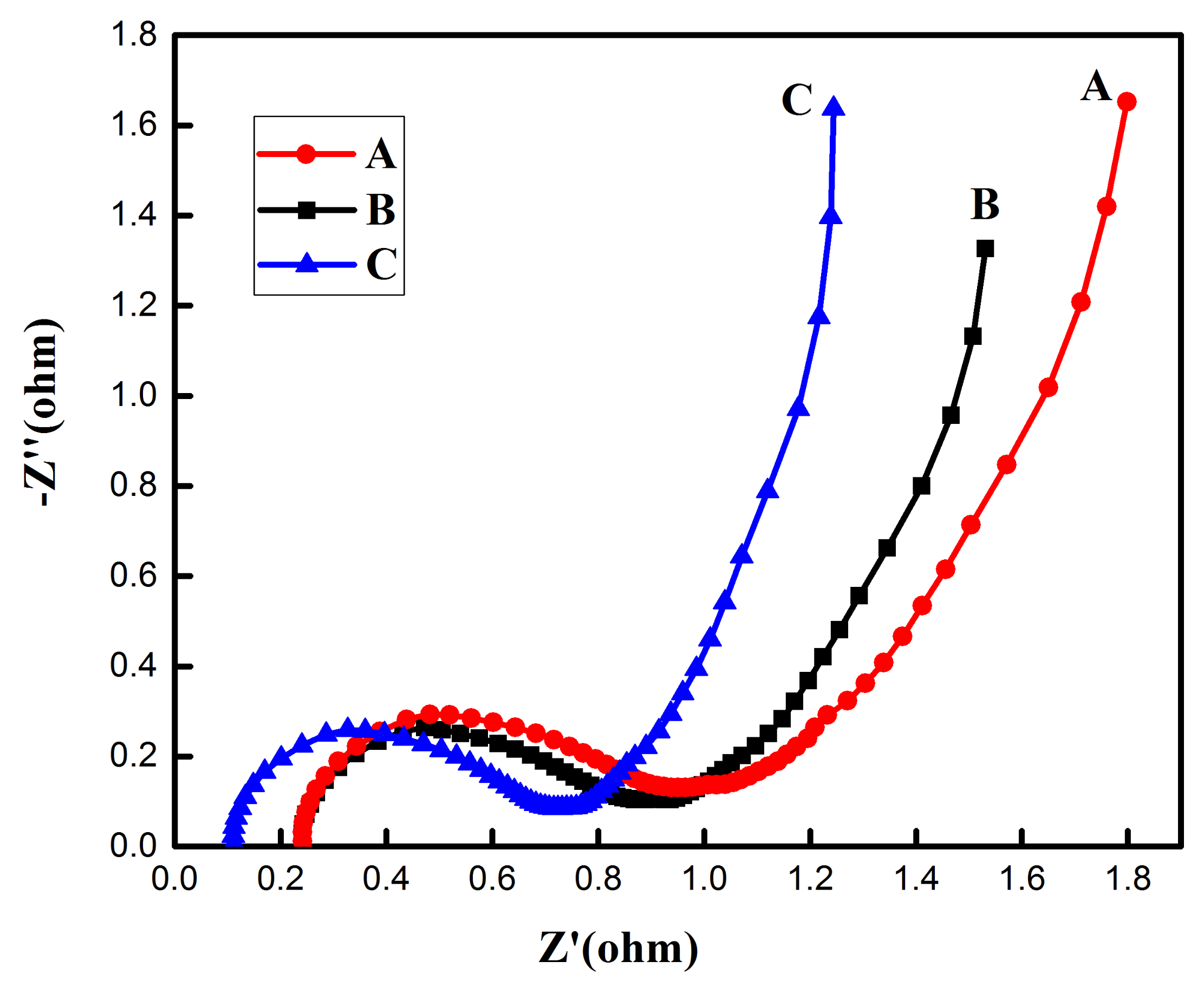 Crystals 10 00720 g007
