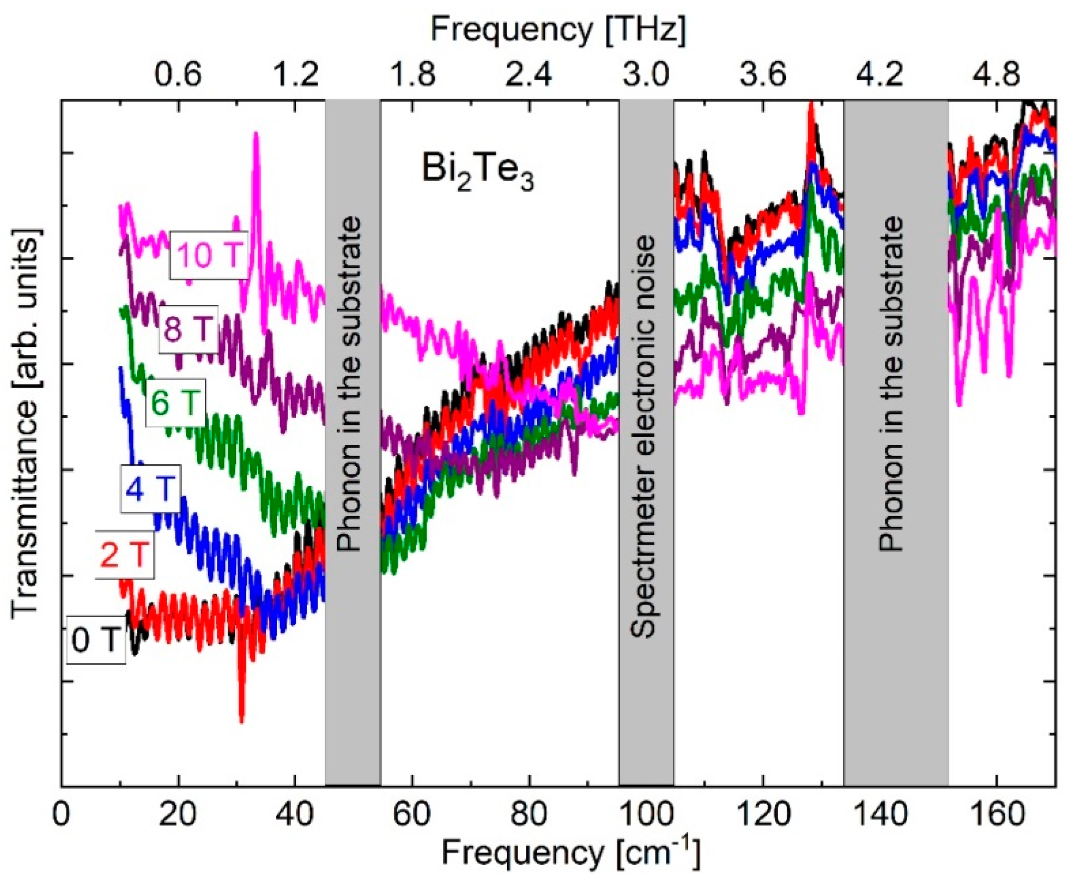 Crystals 10 00722 g001