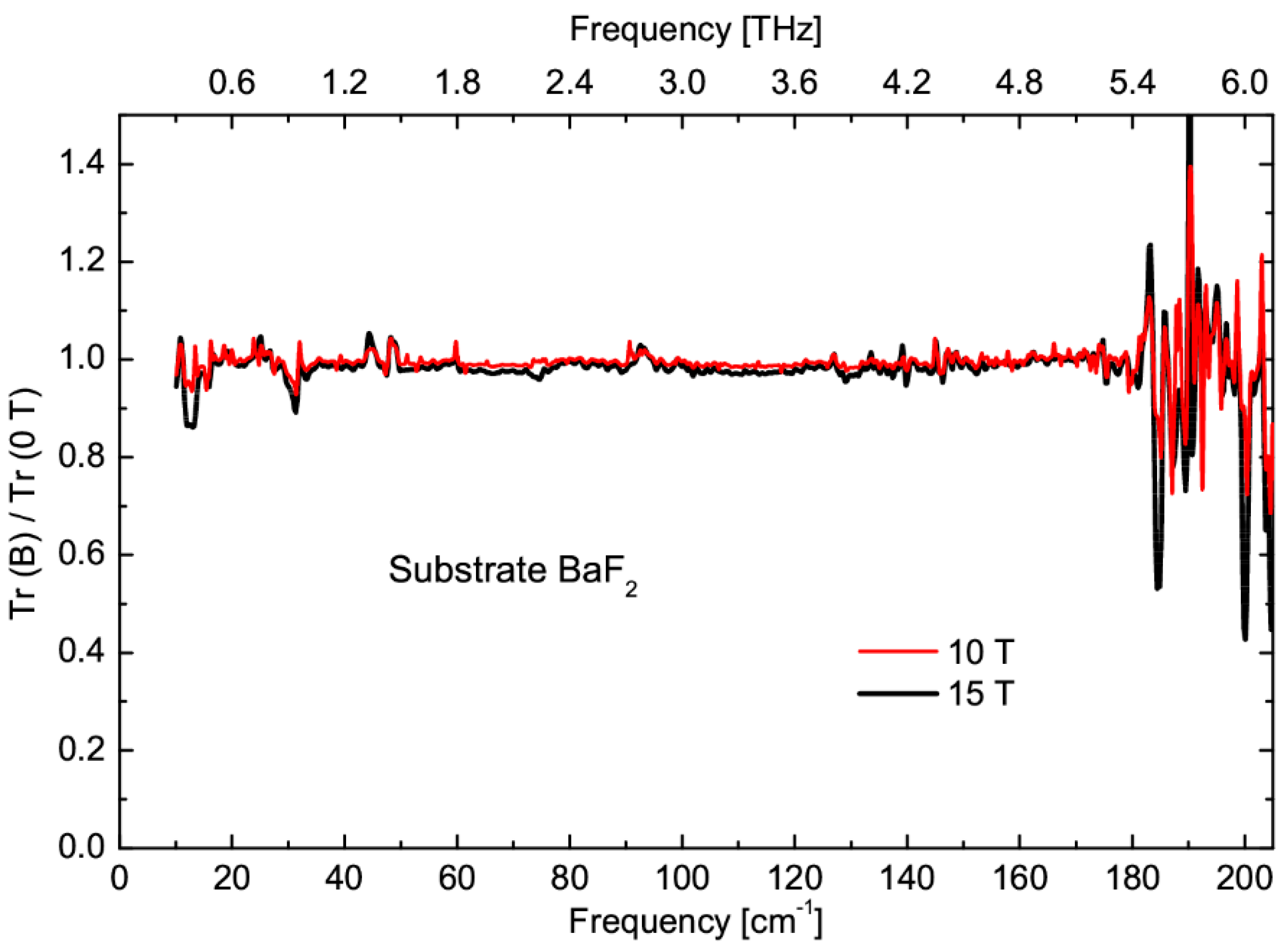 Crystals 10 00722 g002