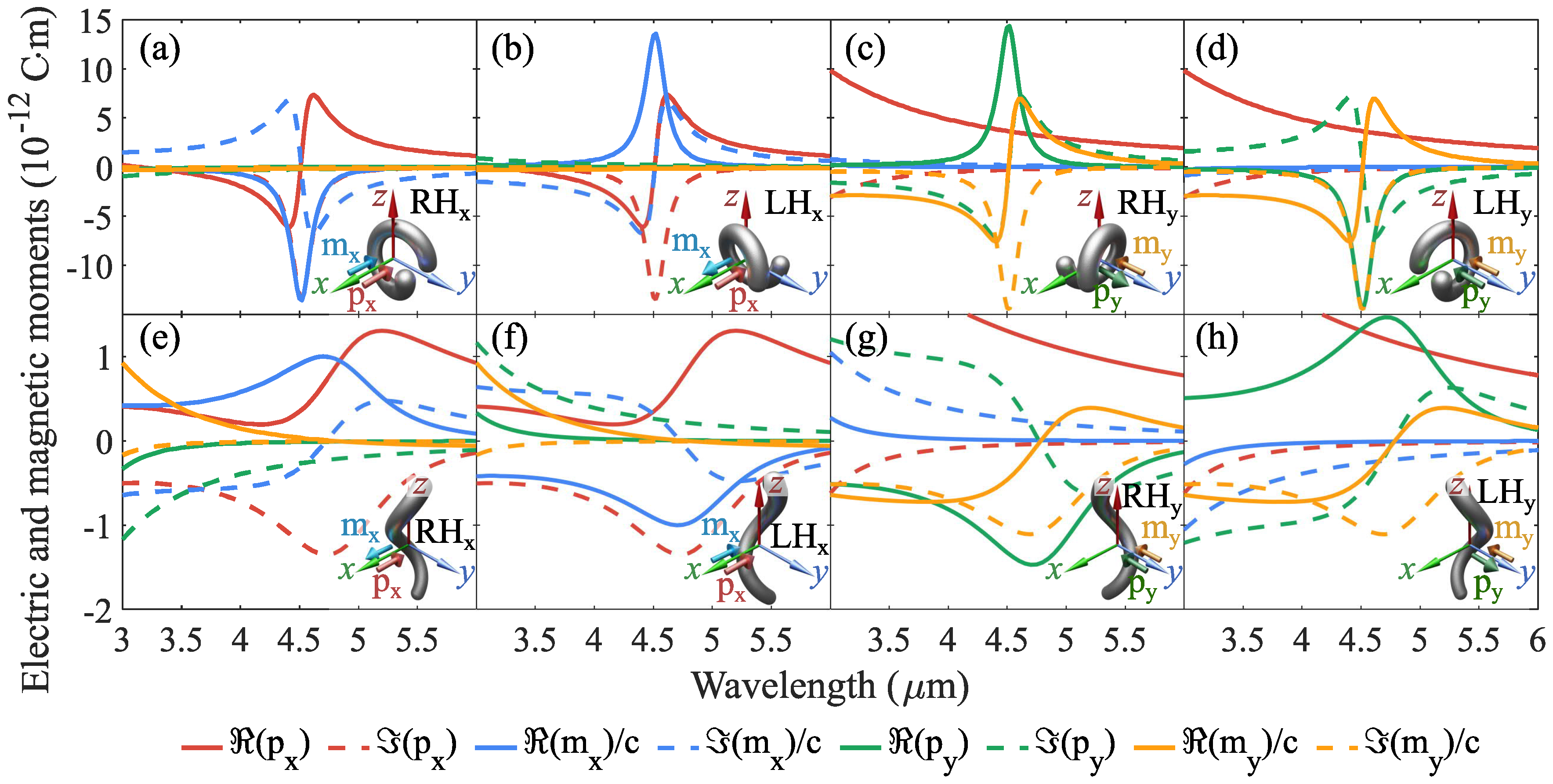 Crystals 10 00726 g002