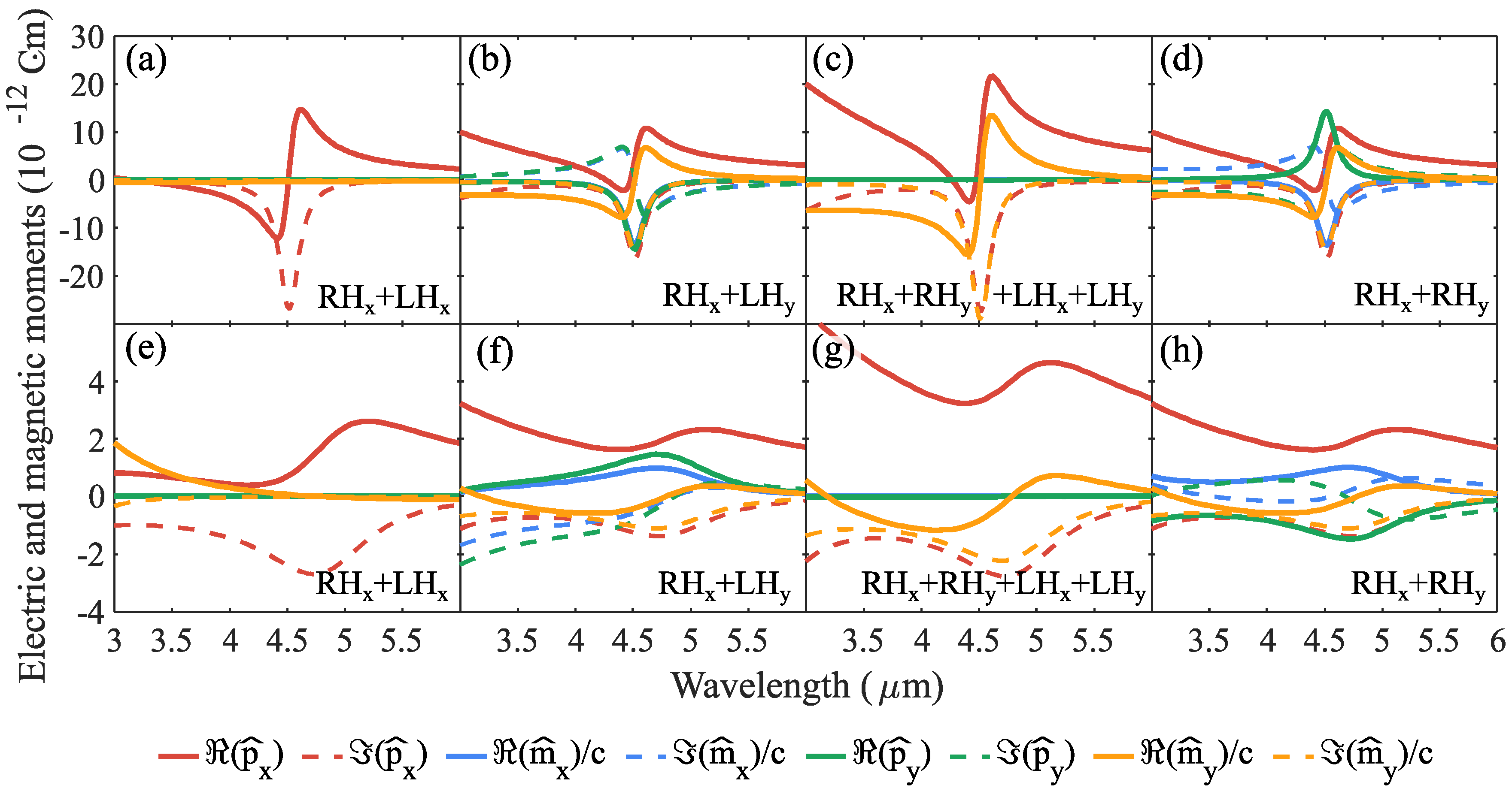 Crystals 10 00726 g003