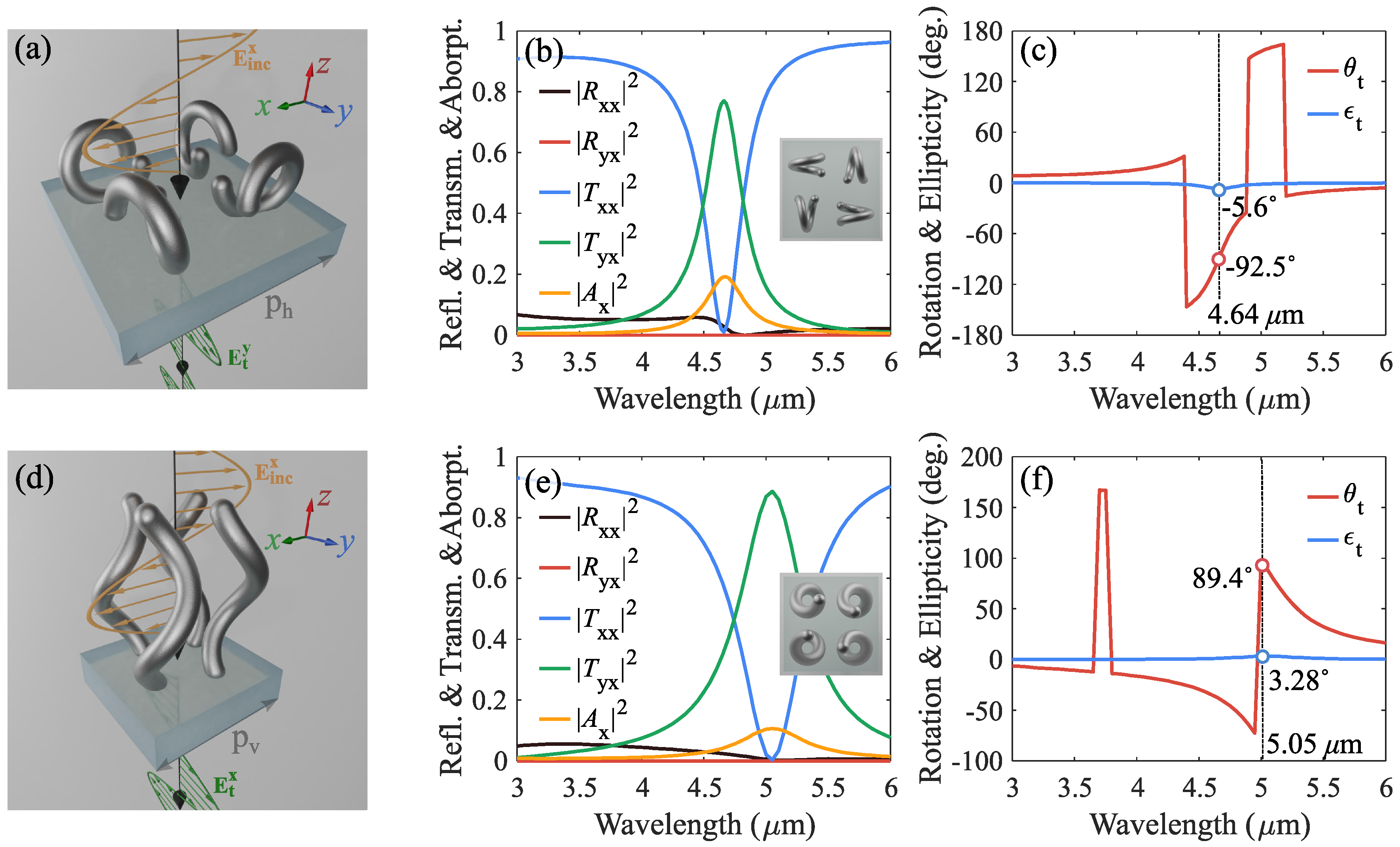 Crystals 10 00726 g008