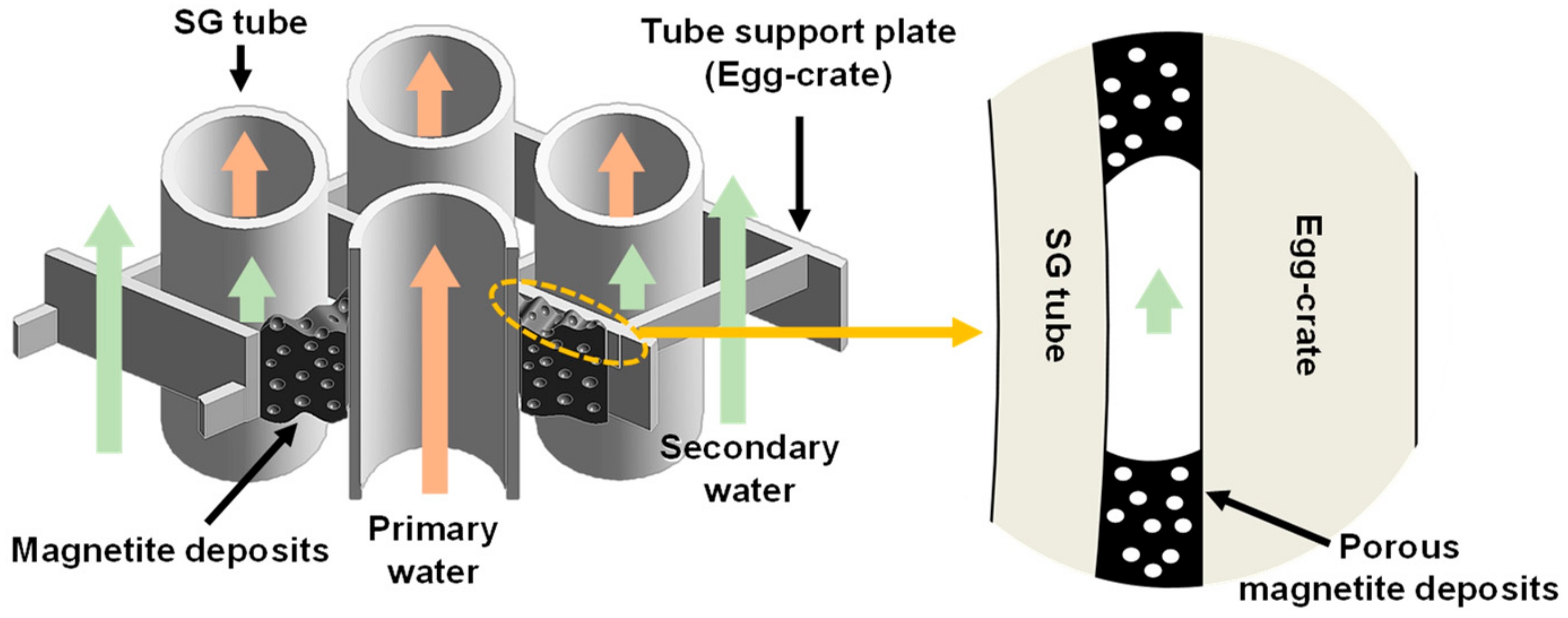 Crystals 10 00729 g001 Crystals 10 00729 g001