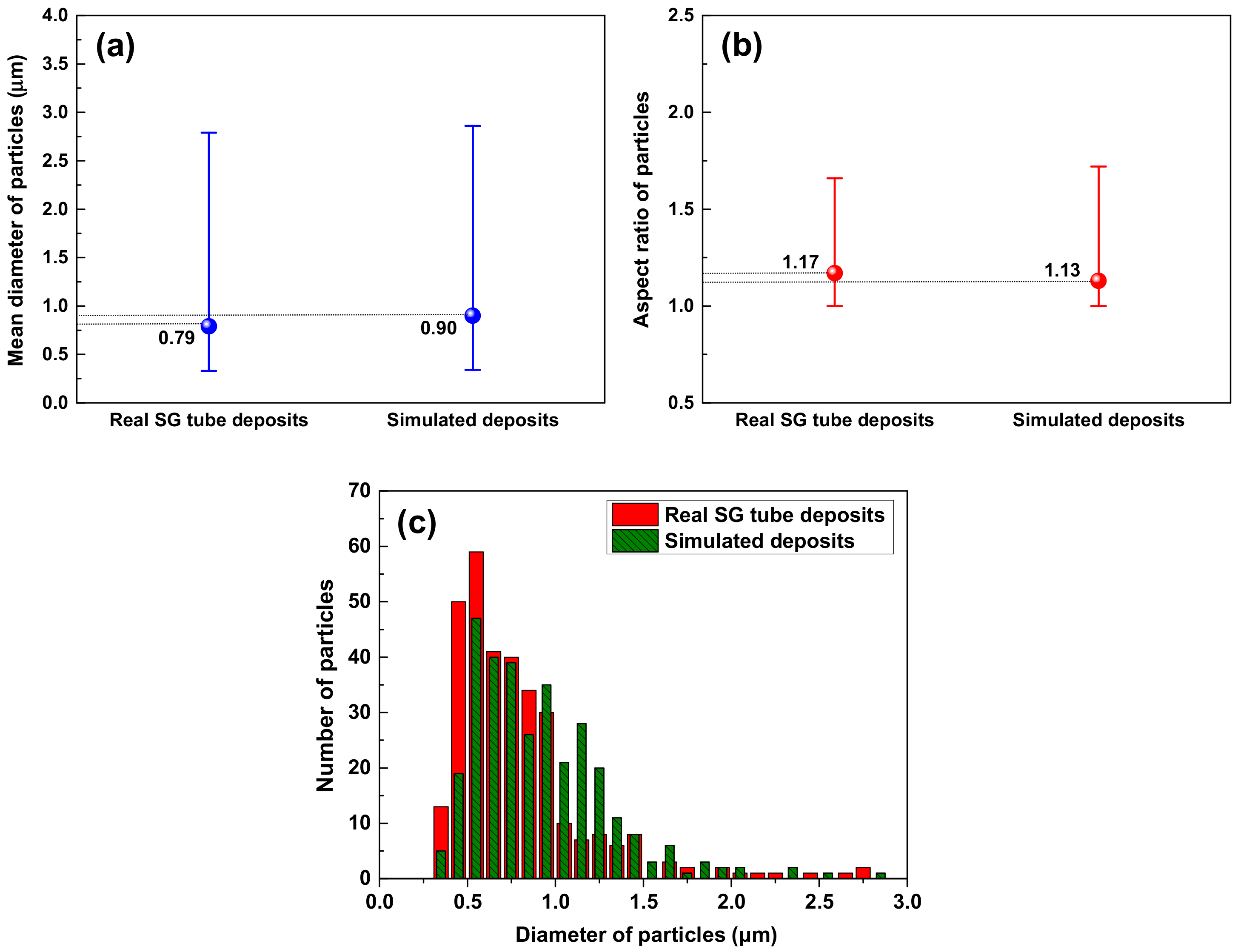 Crystals 10 00729 g007 Crystals 10 00729 g007