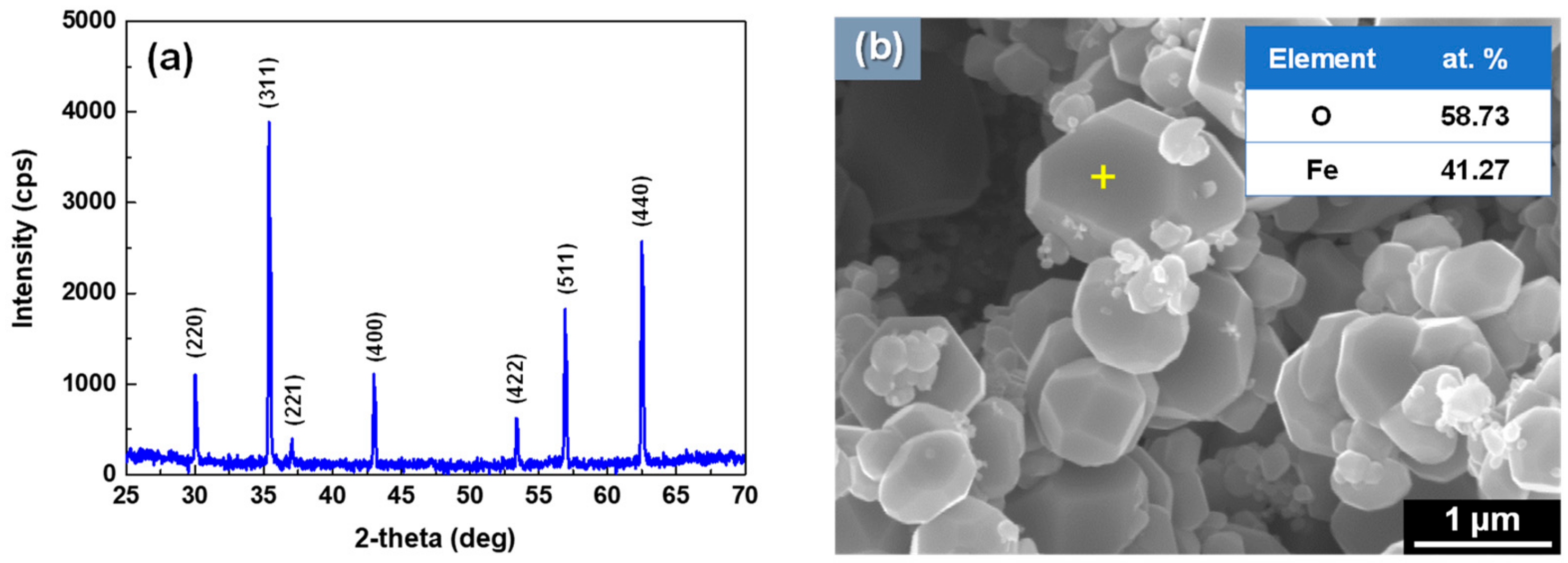 Crystals 10 00729 g010 Crystals 10 00729 g010
