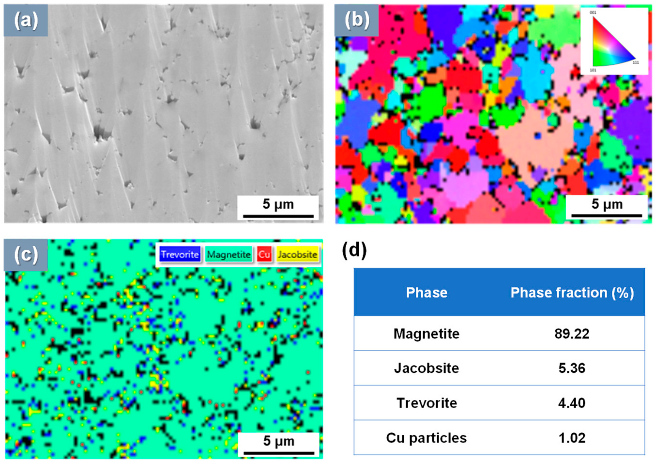 Crystals 10 00729 g011 Crystals 10 00729 g011