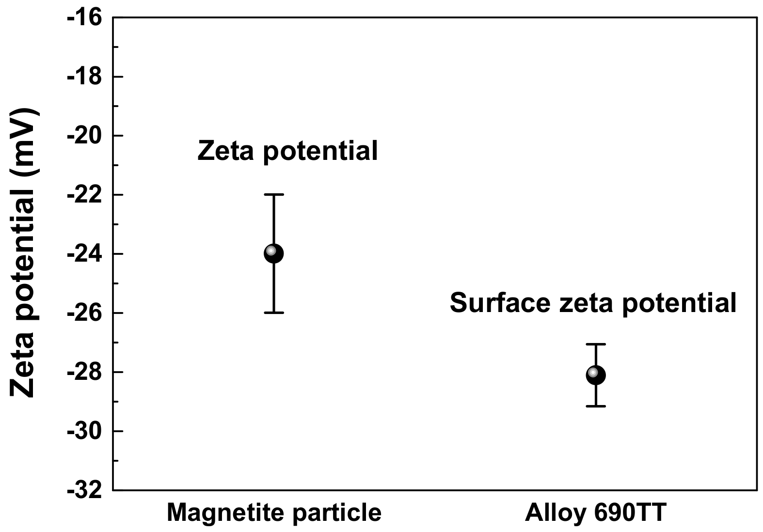 Crystals 10 00729 g013 Crystals 10 00729 g013