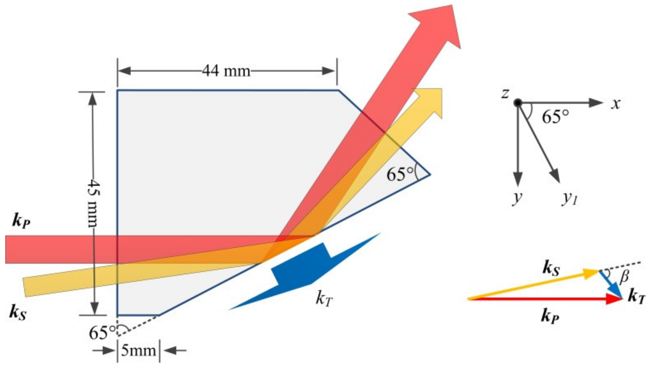 Crystals 10 00732 g002