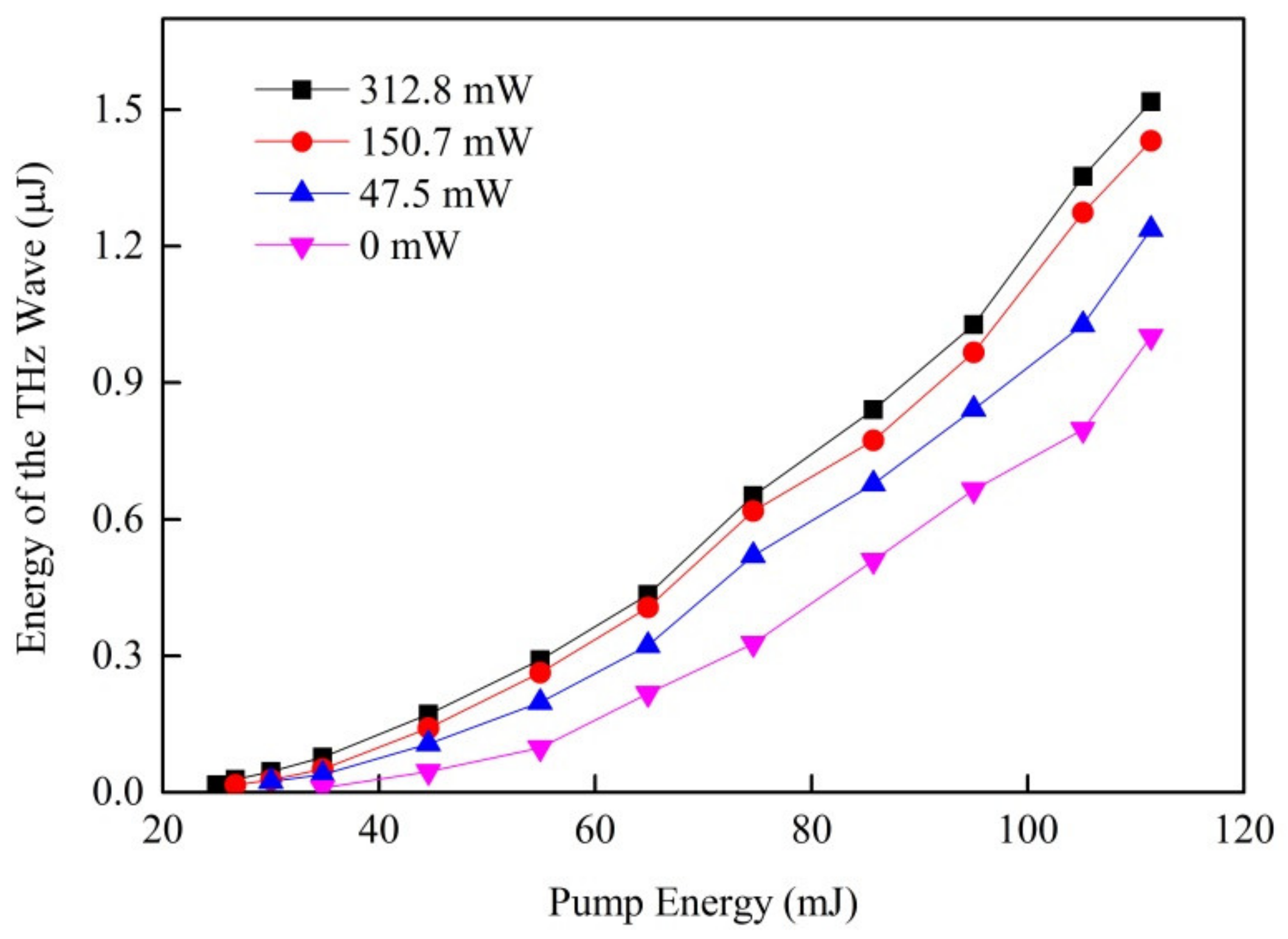 Crystals 10 00732 g003