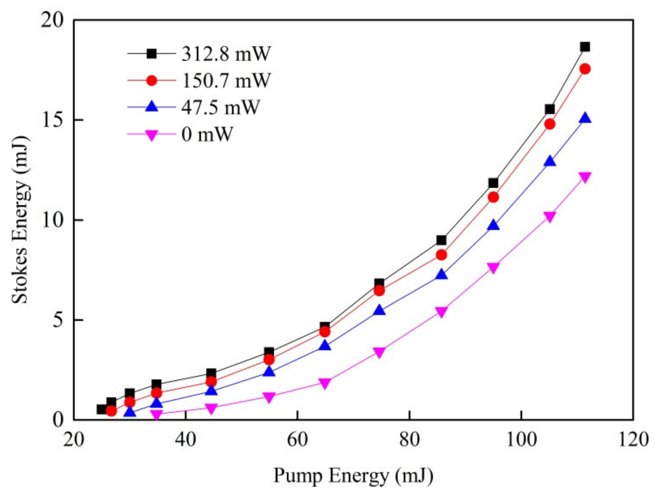 Crystals 10 00732 g004