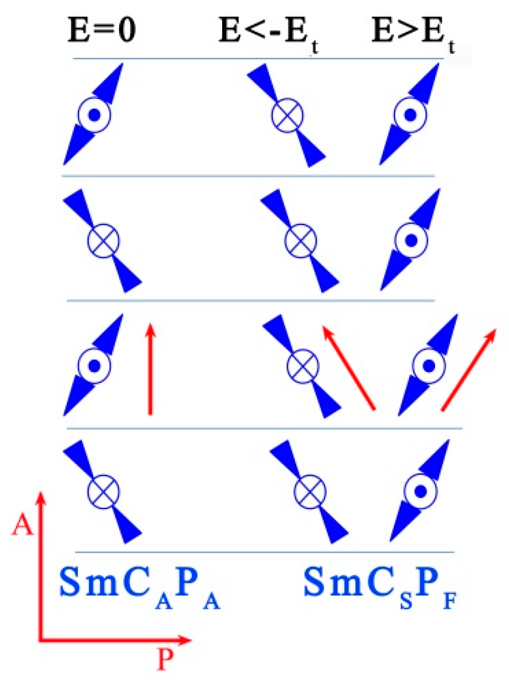 Crystals 10 00735 g004 Crystals 10 00735 g004