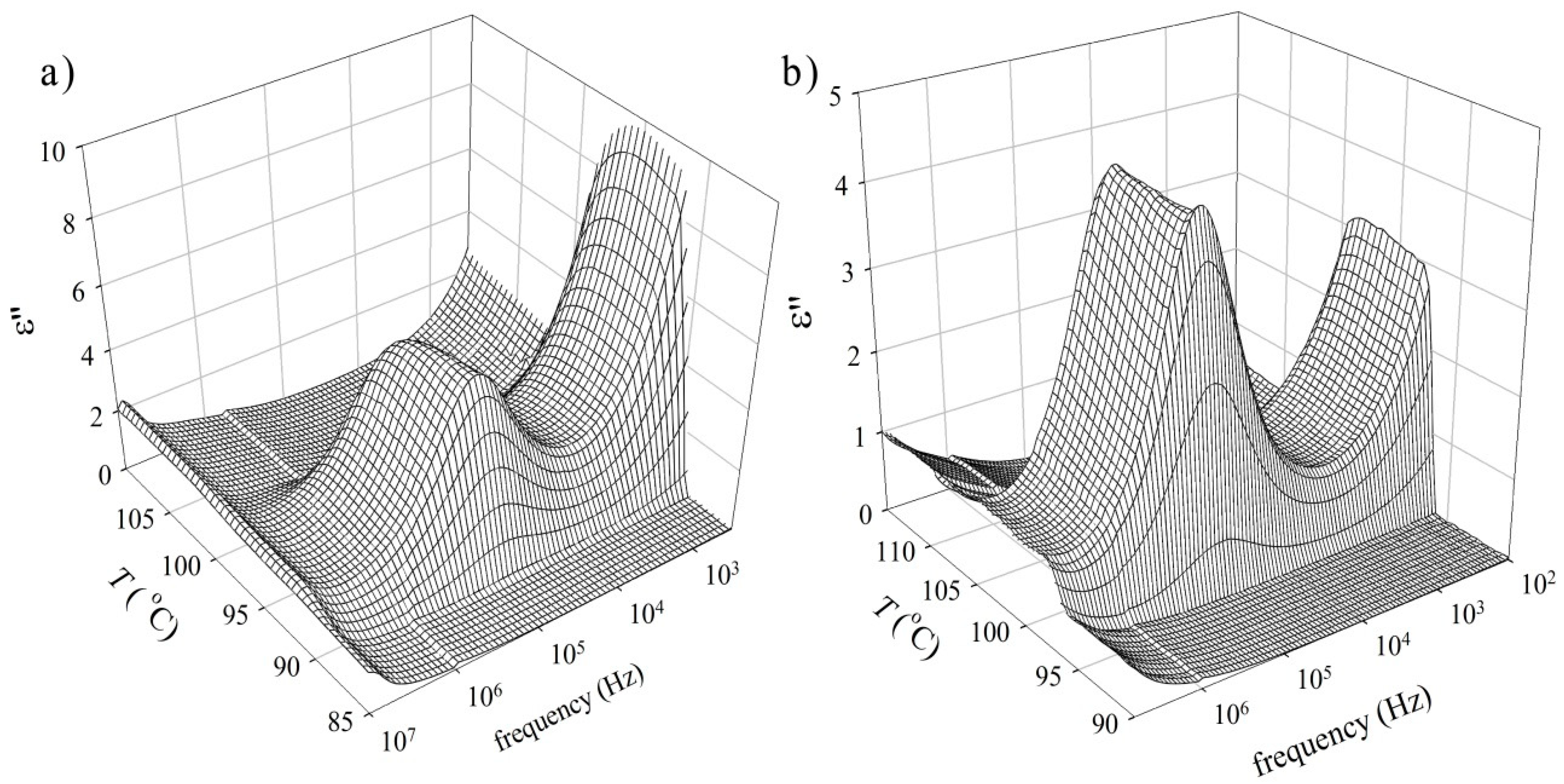 Crystals 10 00735 g006 Crystals 10 00735 g006