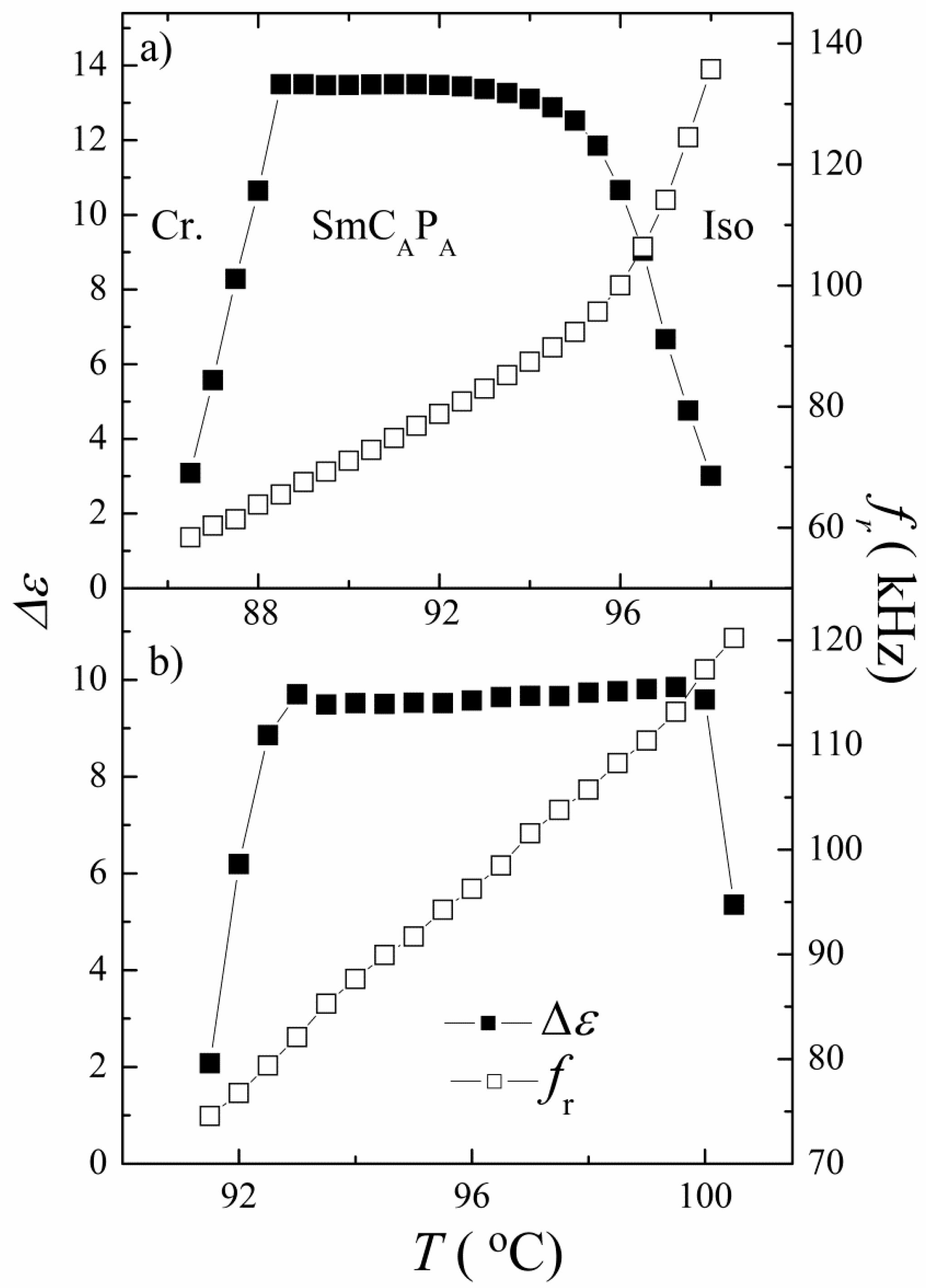 Crystals 10 00735 g007 Crystals 10 00735 g007