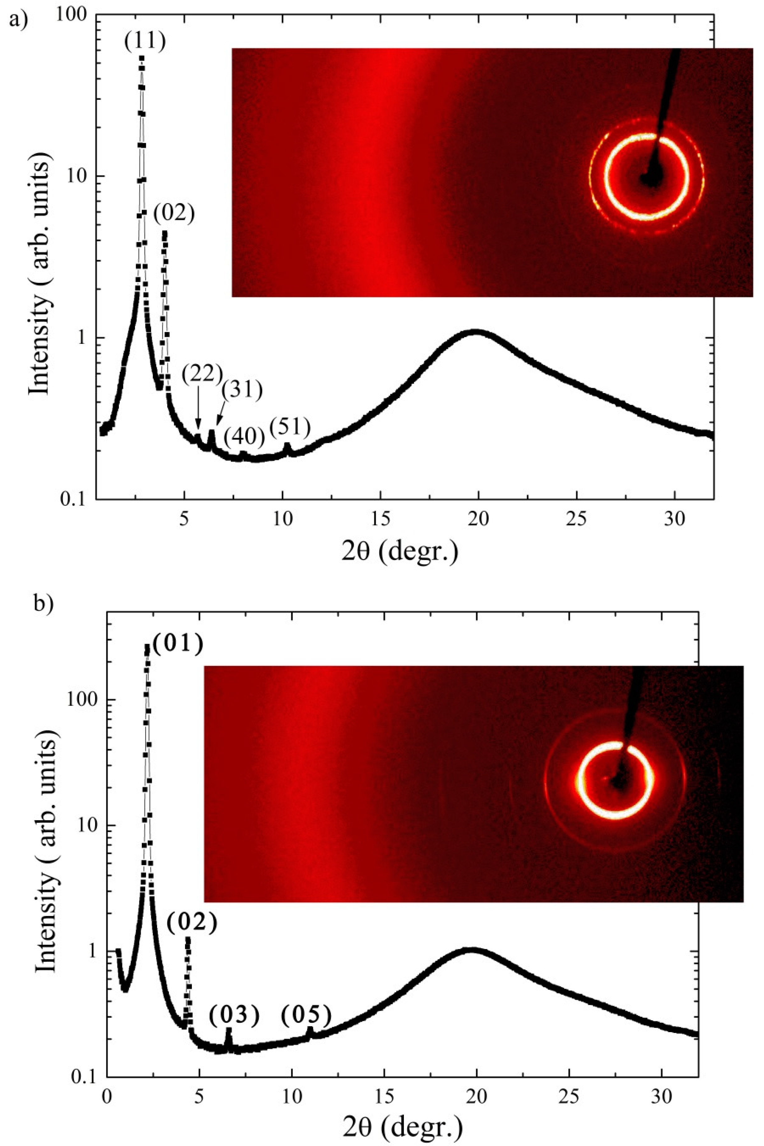 Crystals 10 00735 g008 Crystals 10 00735 g008