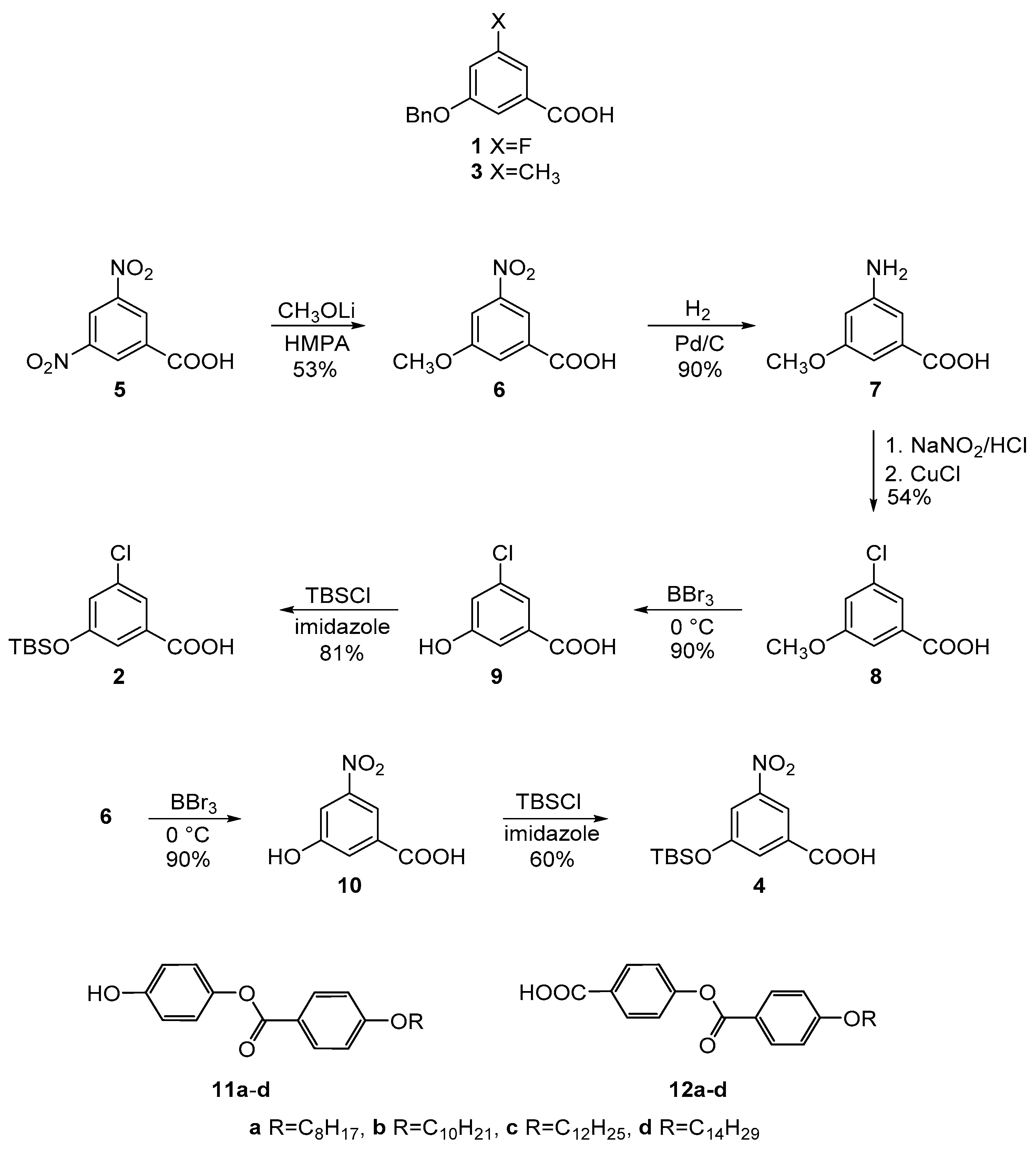 Crystals 10 00735 sch001 Crystals 10 00735 sch001