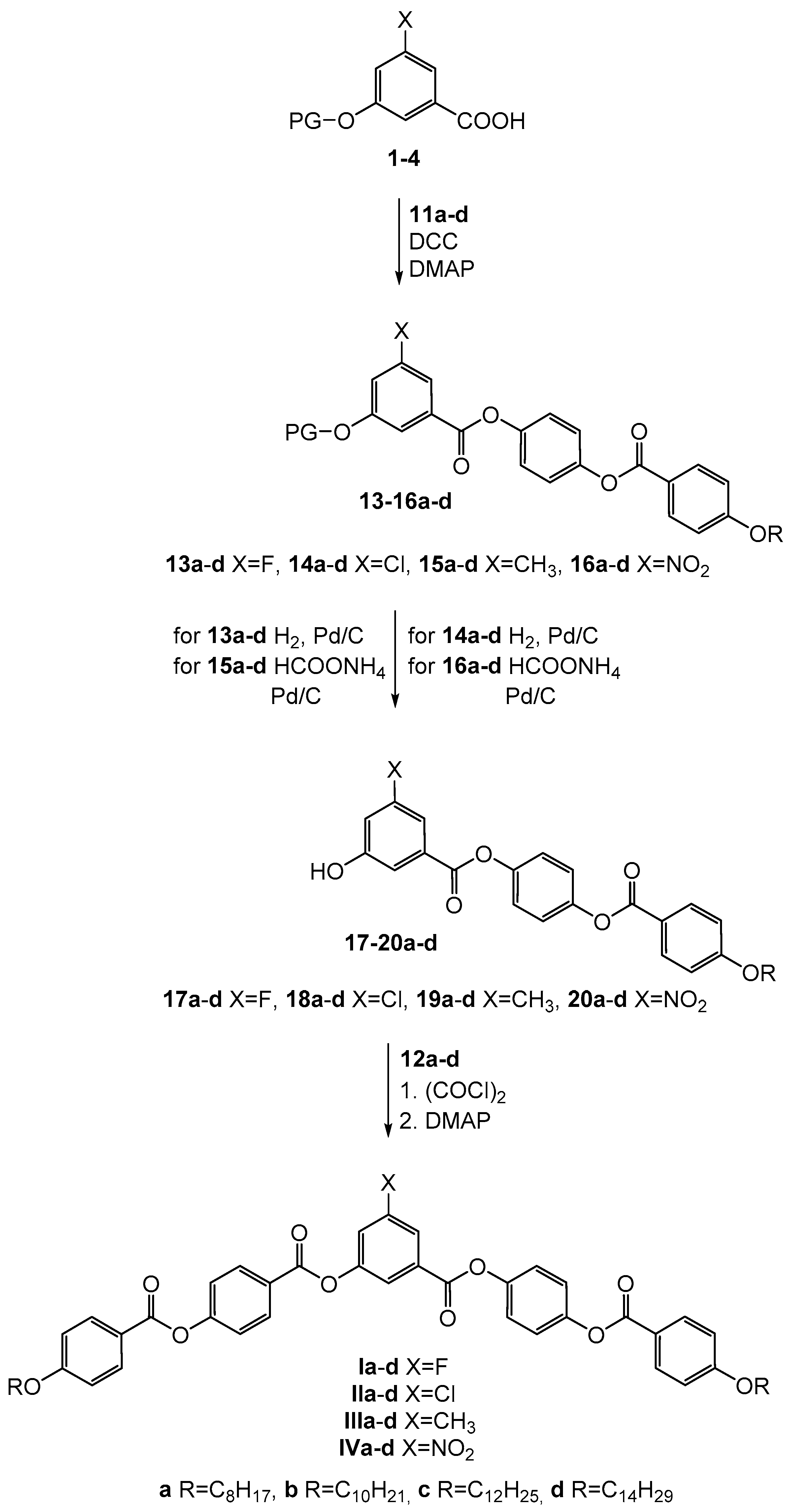Crystals 10 00735 sch002 Crystals 10 00735 sch002
