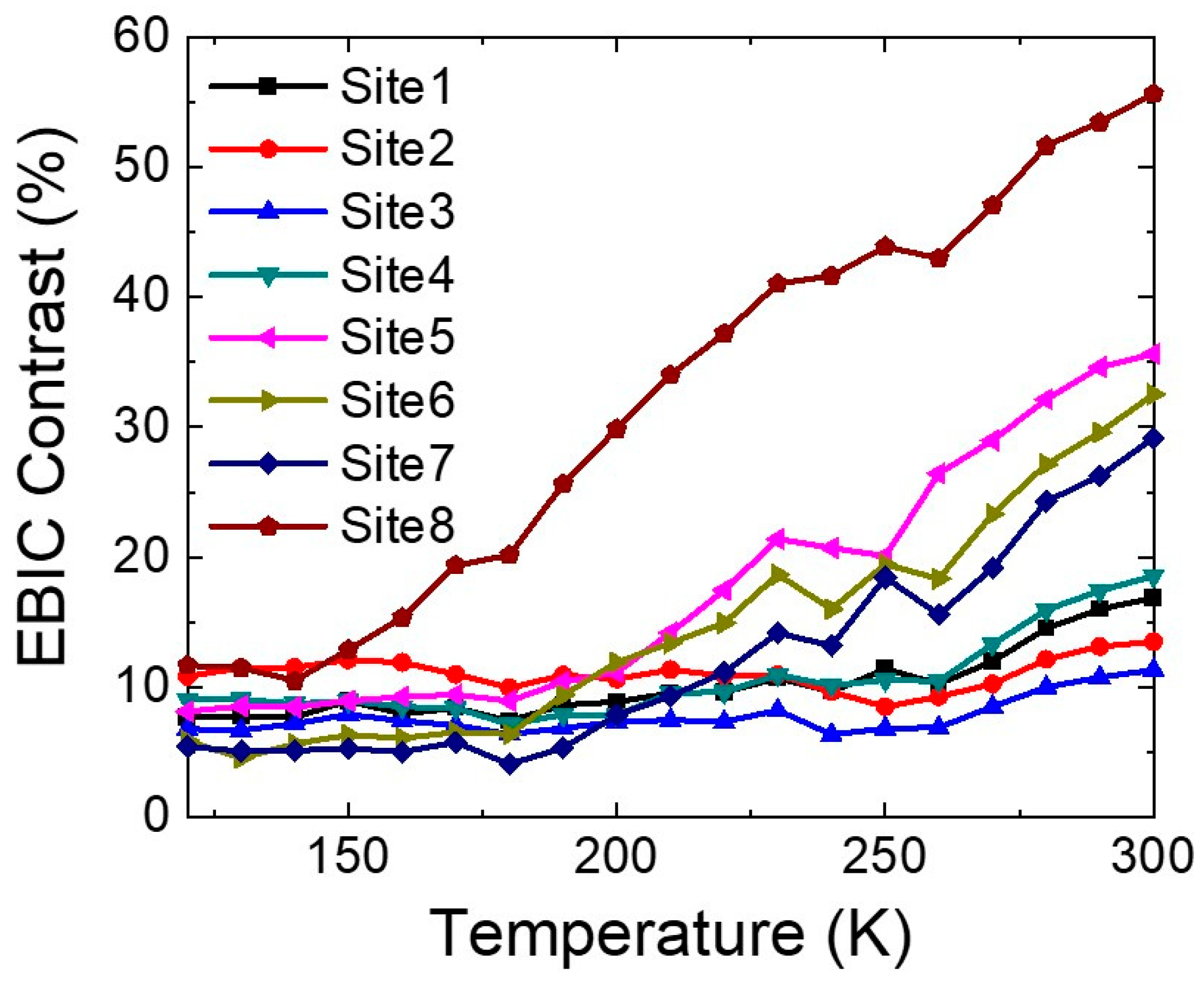 Crystals 10 00736 g002