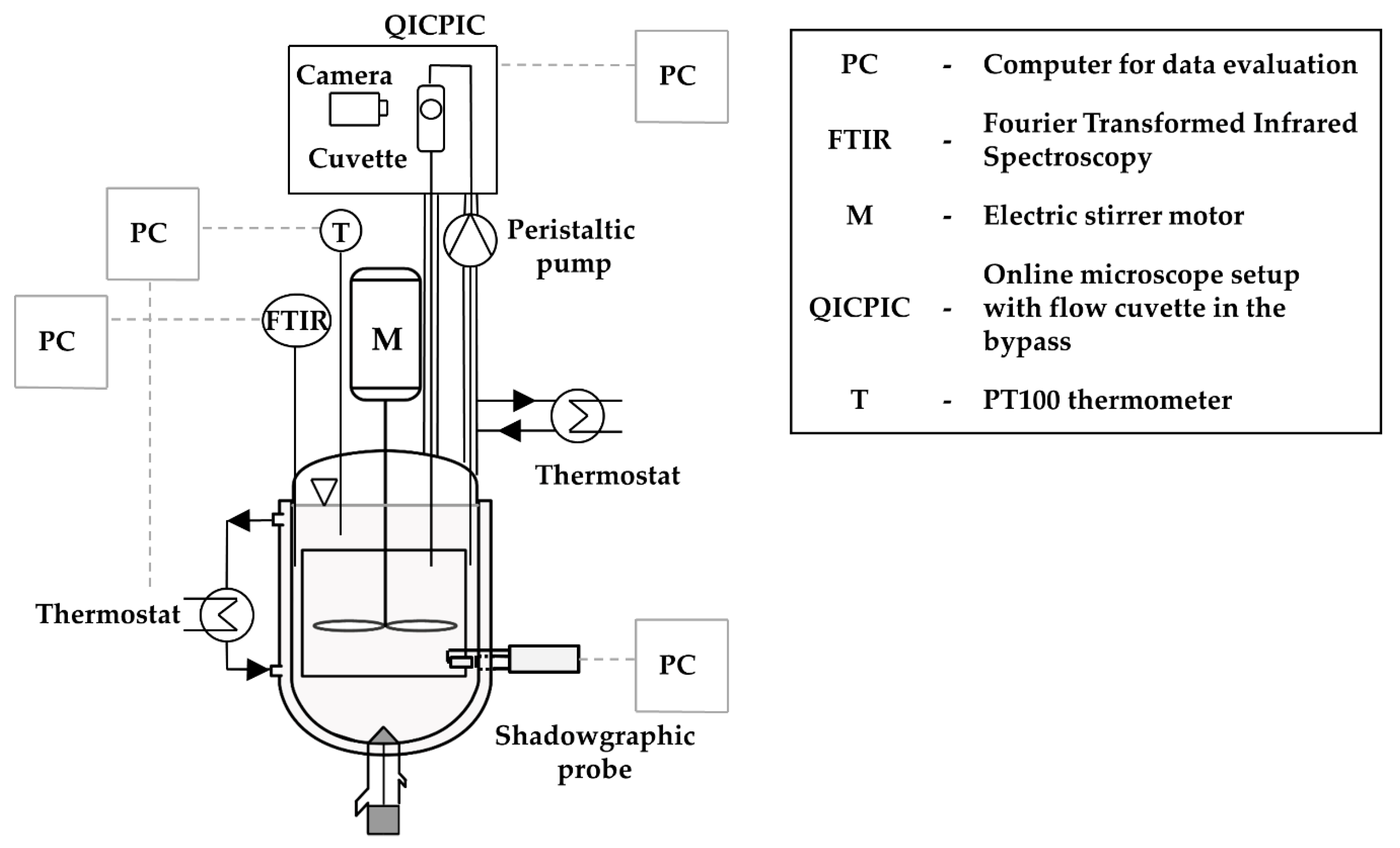 Crystals 10 00740 g002