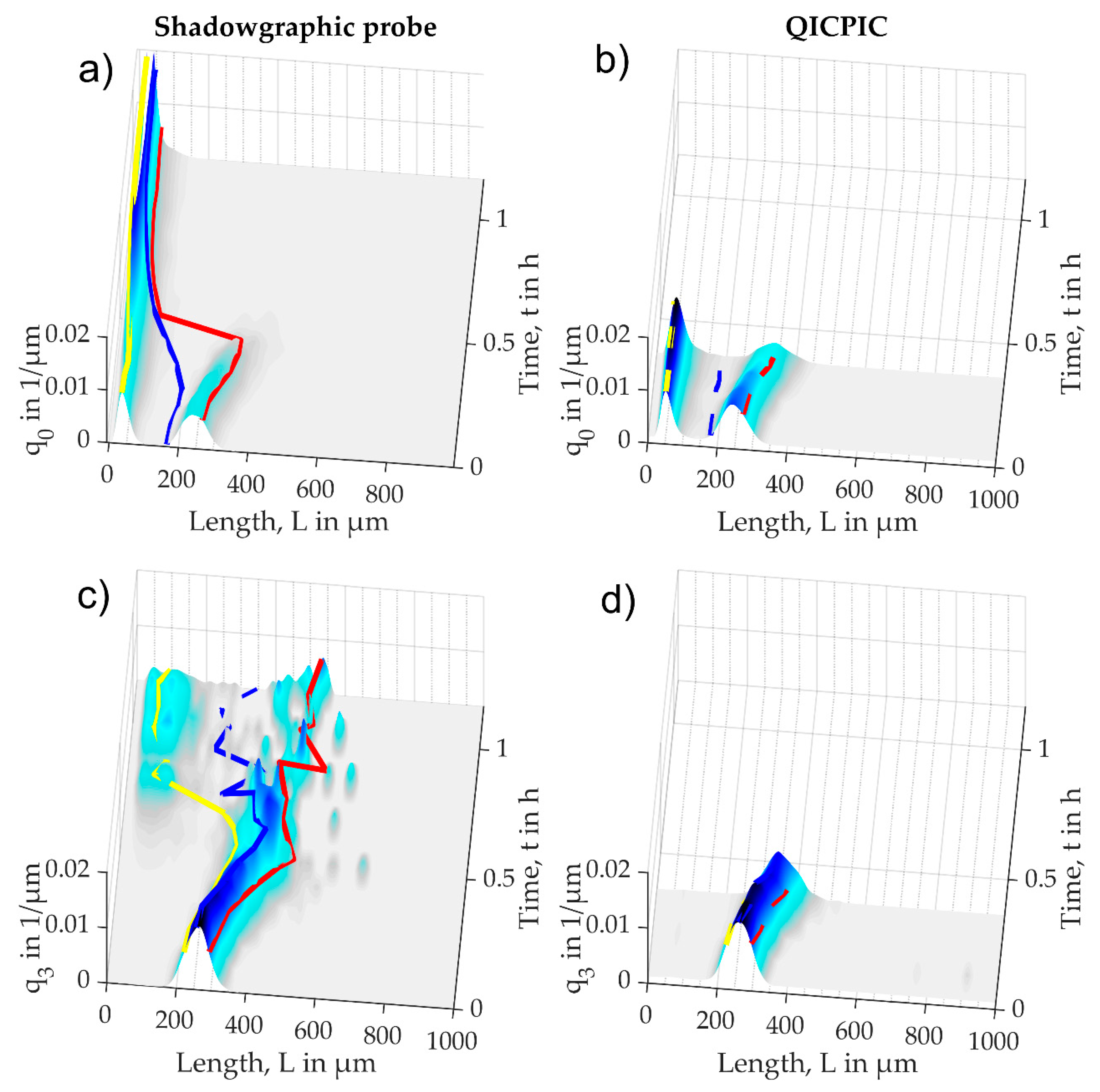 Crystals 10 00740 g007