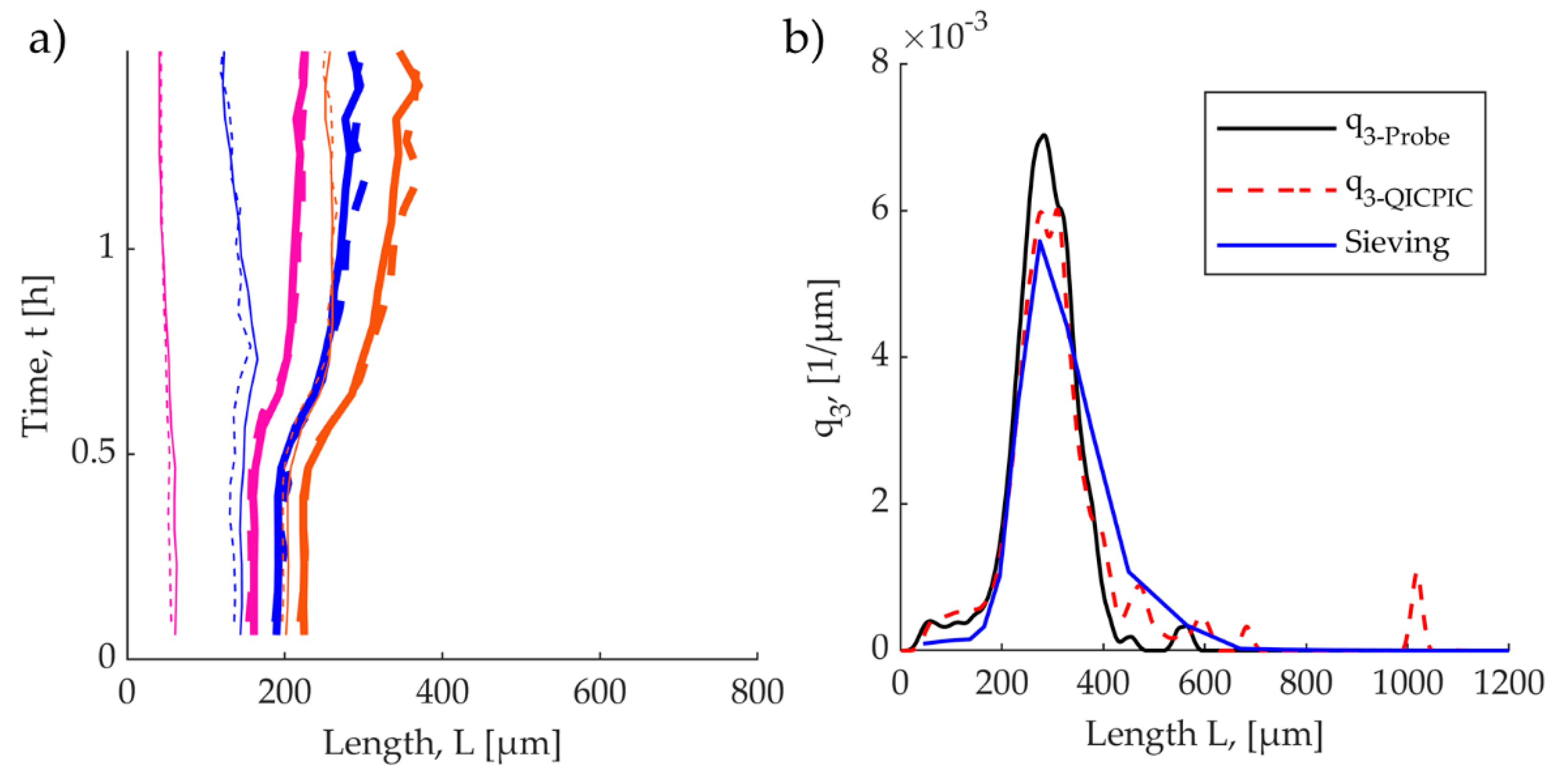 Crystals 10 00740 g008