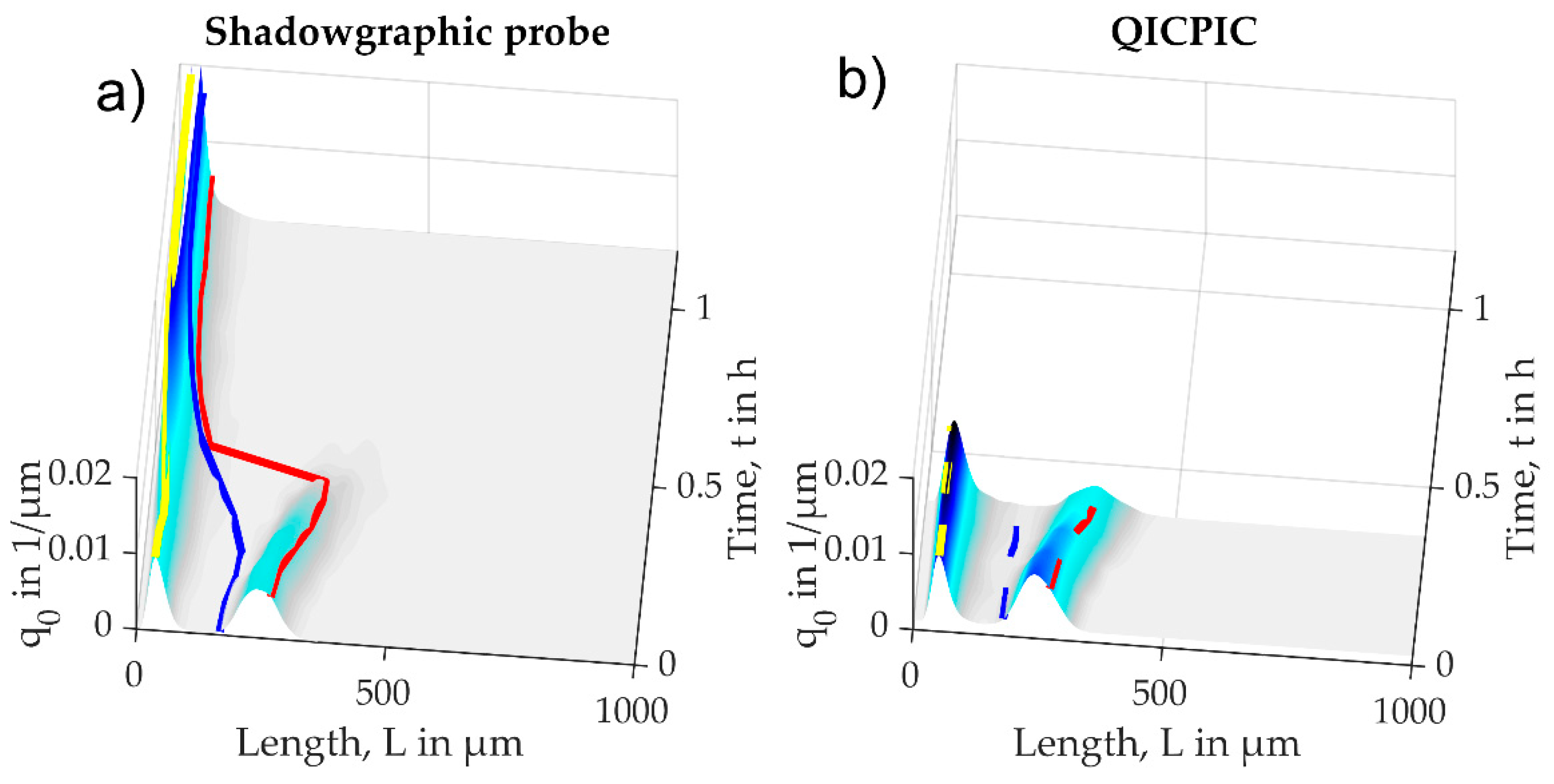 Crystals 10 00740 g011