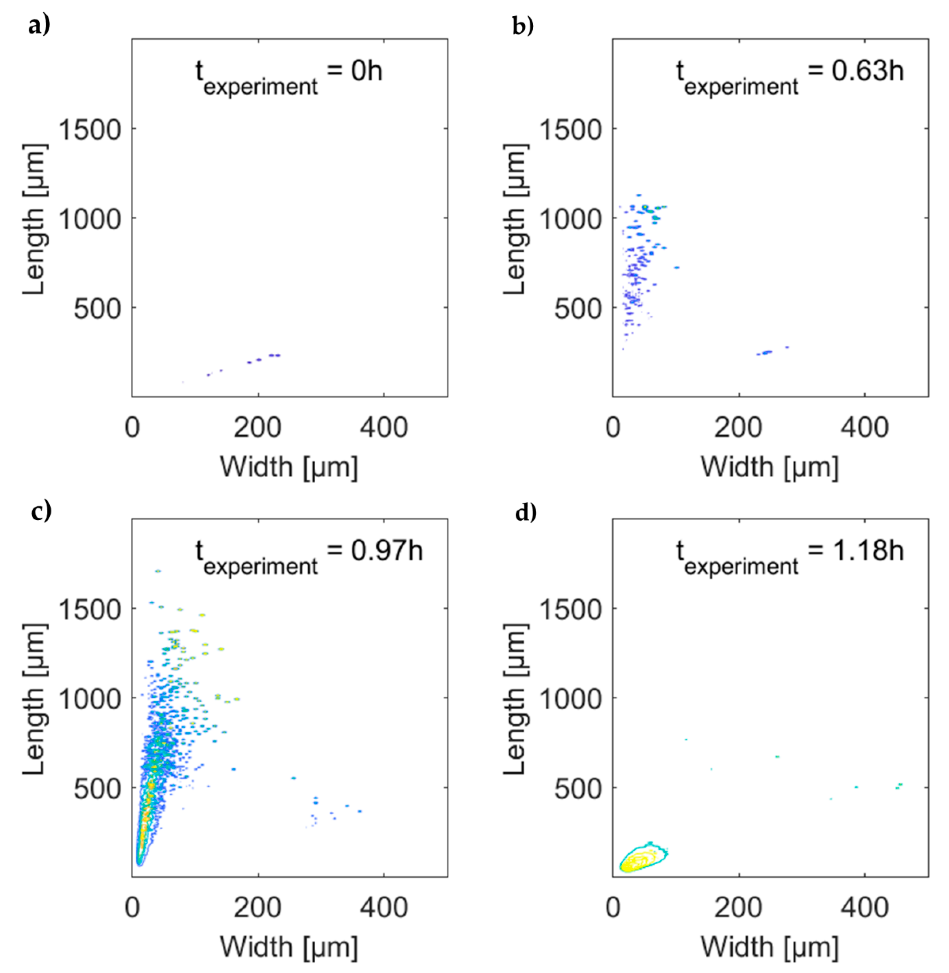 Crystals 10 00740 g014