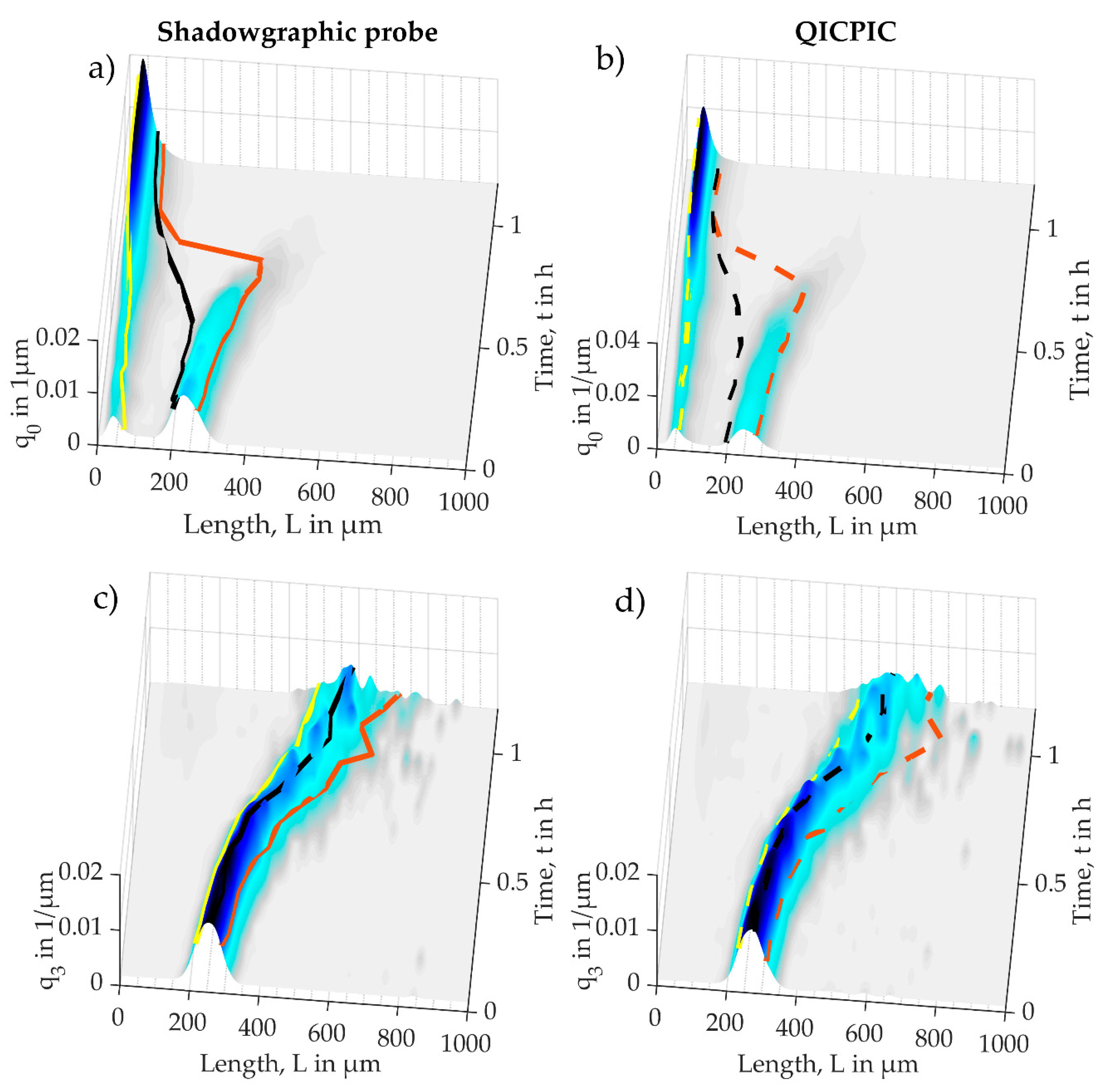 Crystals 10 00740 g0a1