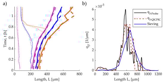 Crystals 10 00740 g0a2