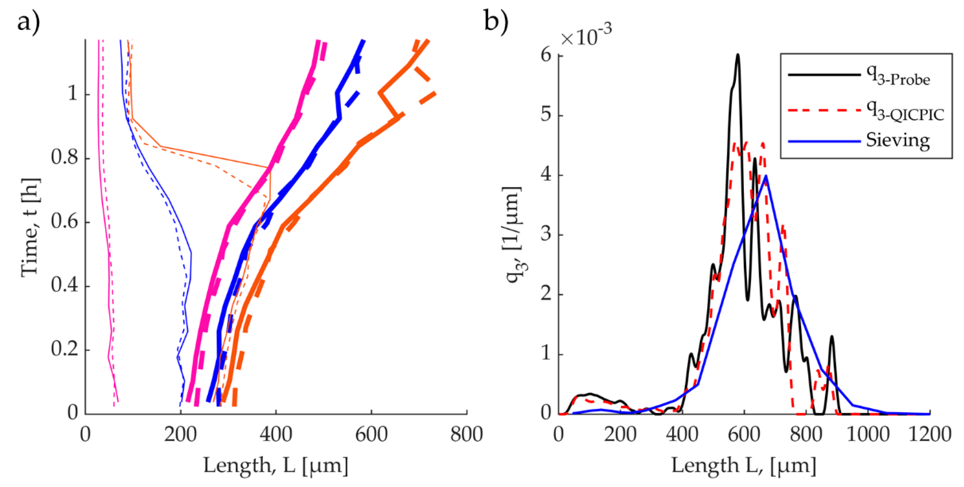 Crystals 10 00740 g0a2