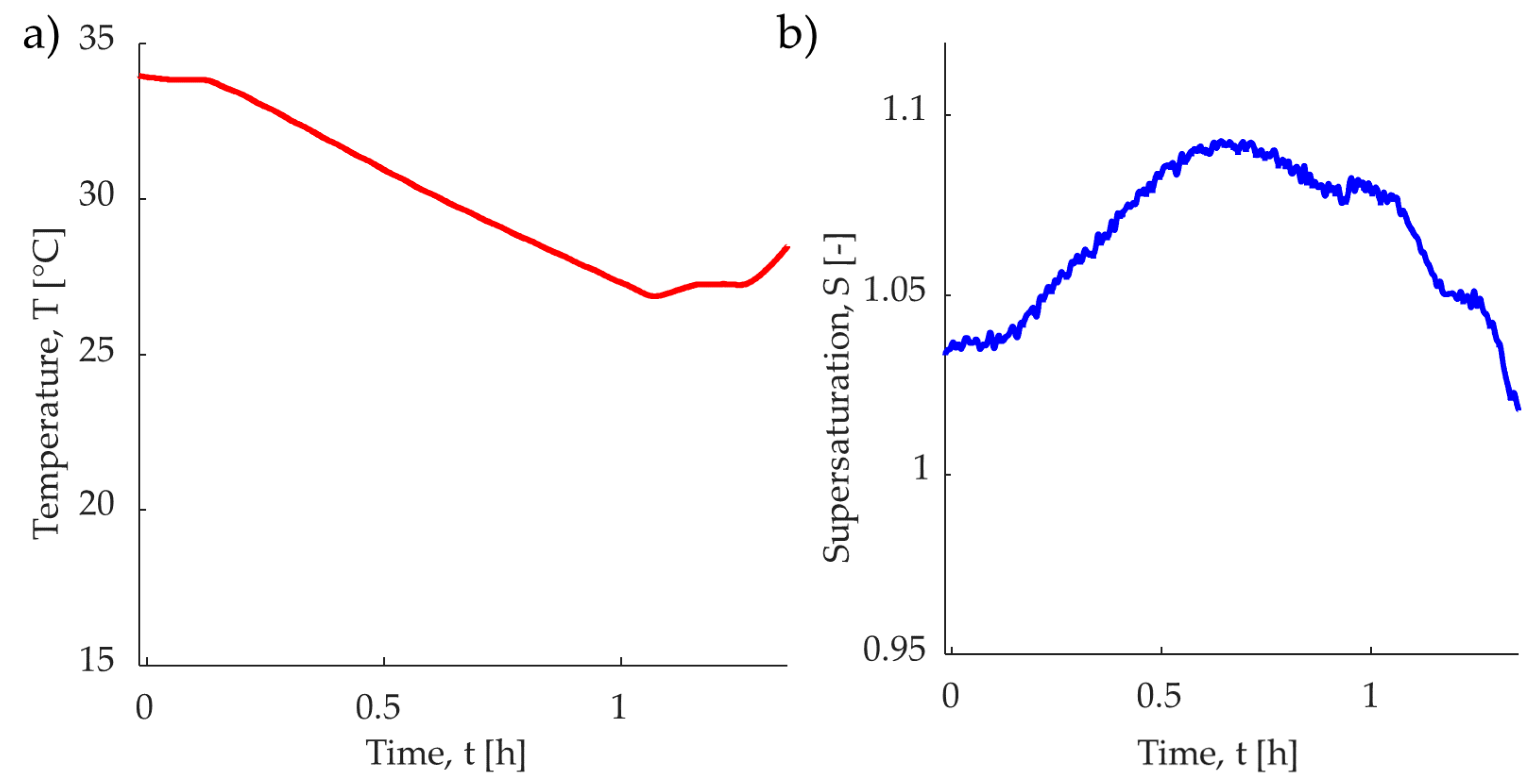 Crystals 10 00740 g0a3