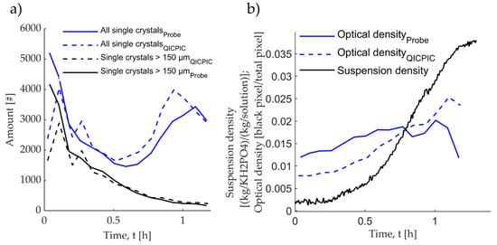 Crystals 10 00740 g0a4
