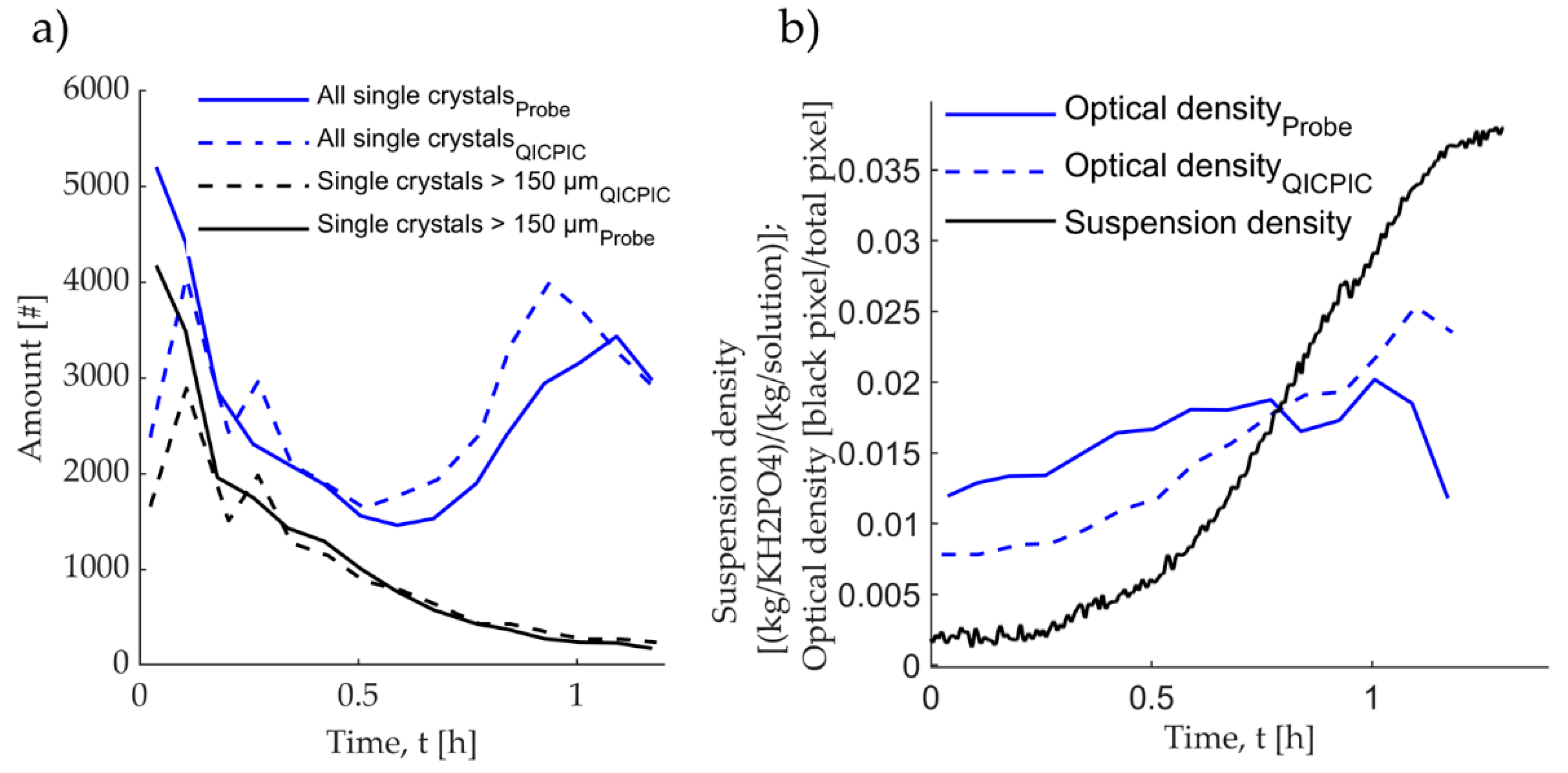 Crystals 10 00740 g0a4