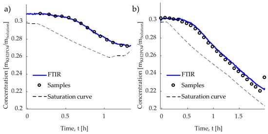 Crystals 10 00740 g0a5