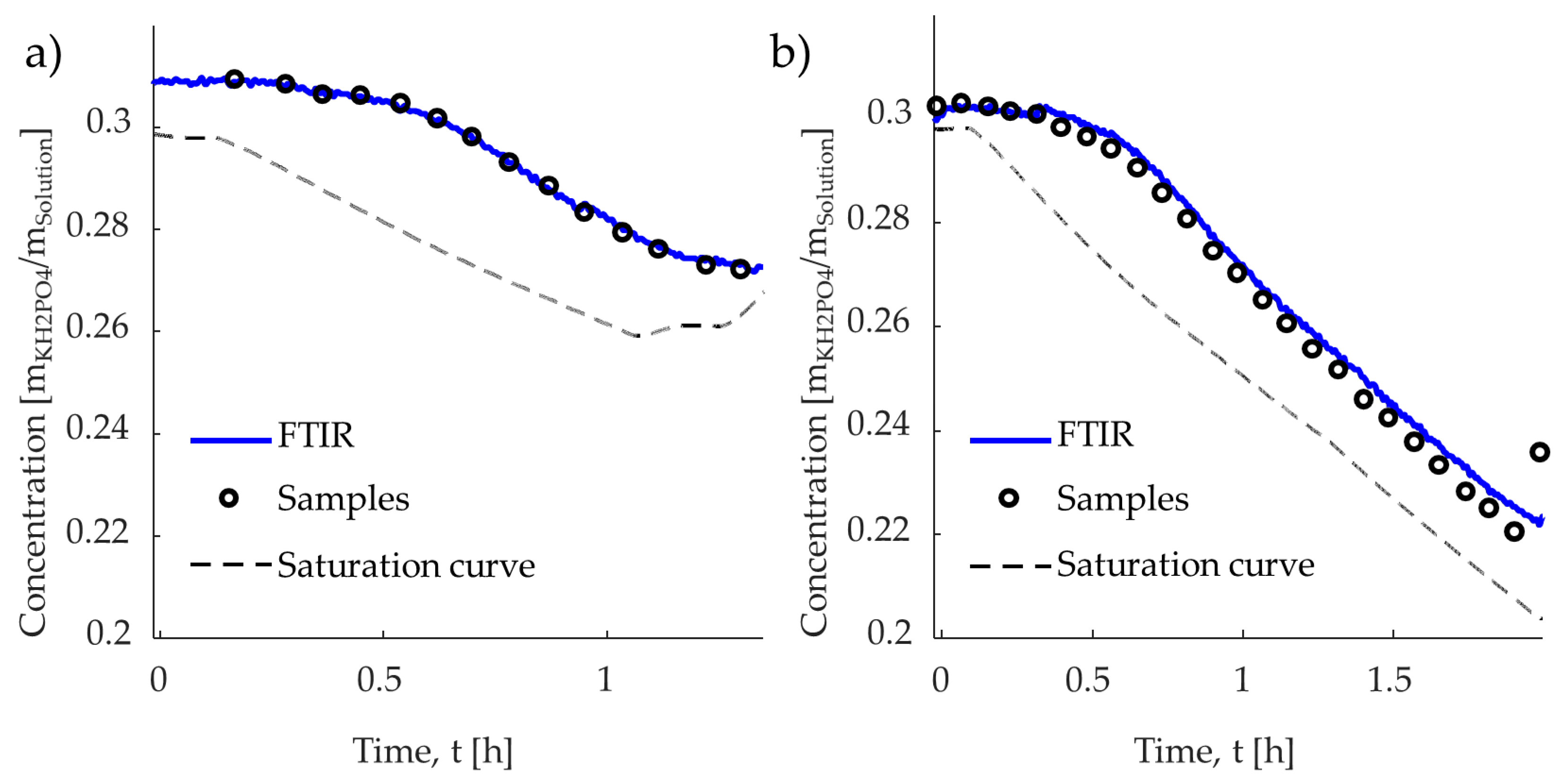 Crystals 10 00740 g0a5