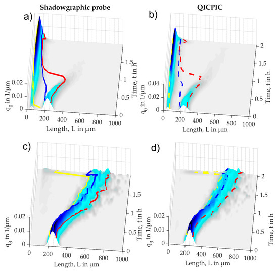 Crystals 10 00740 g0a6
