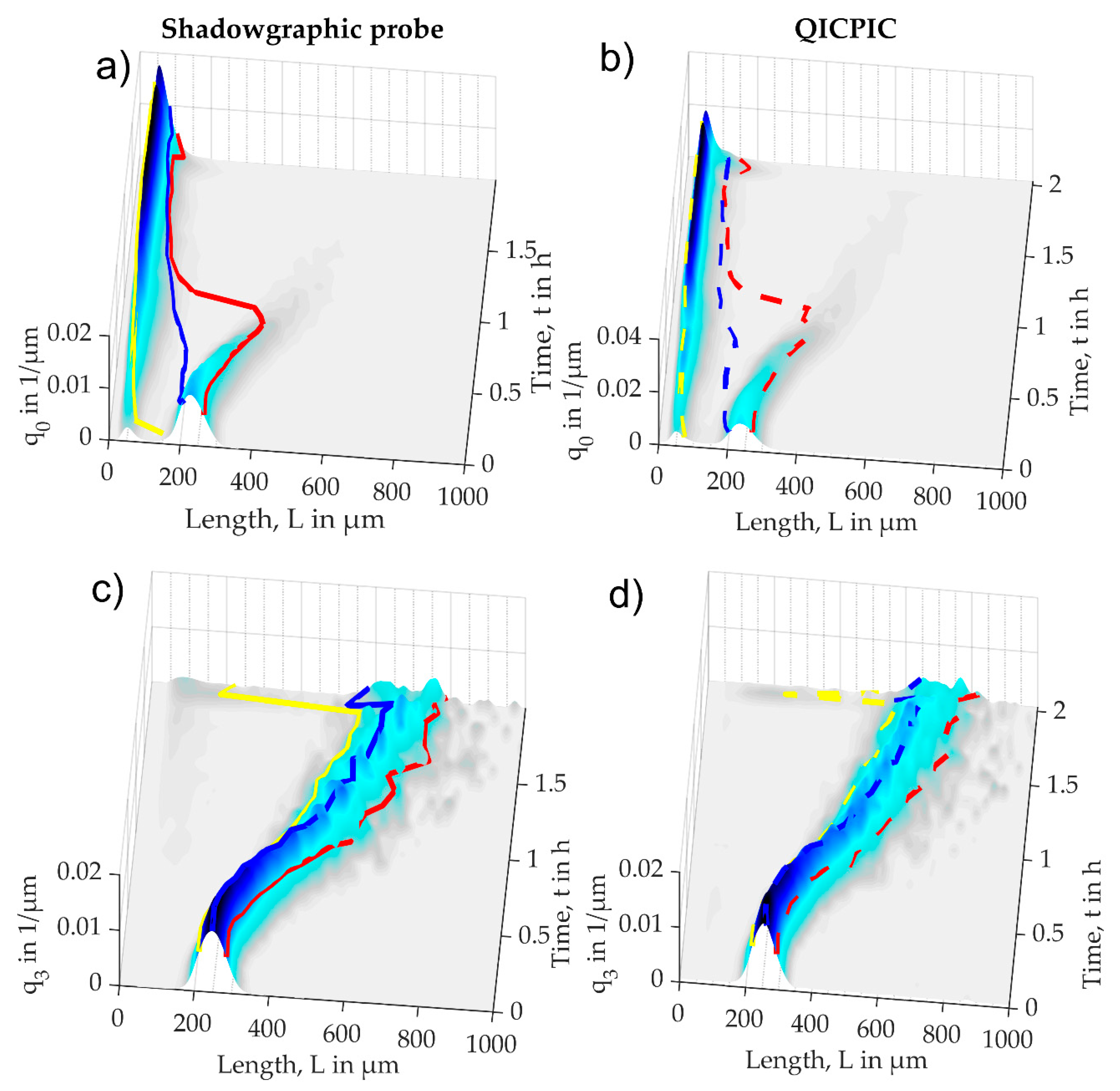 Crystals 10 00740 g0a6