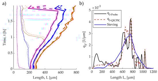 Crystals 10 00740 g0a7