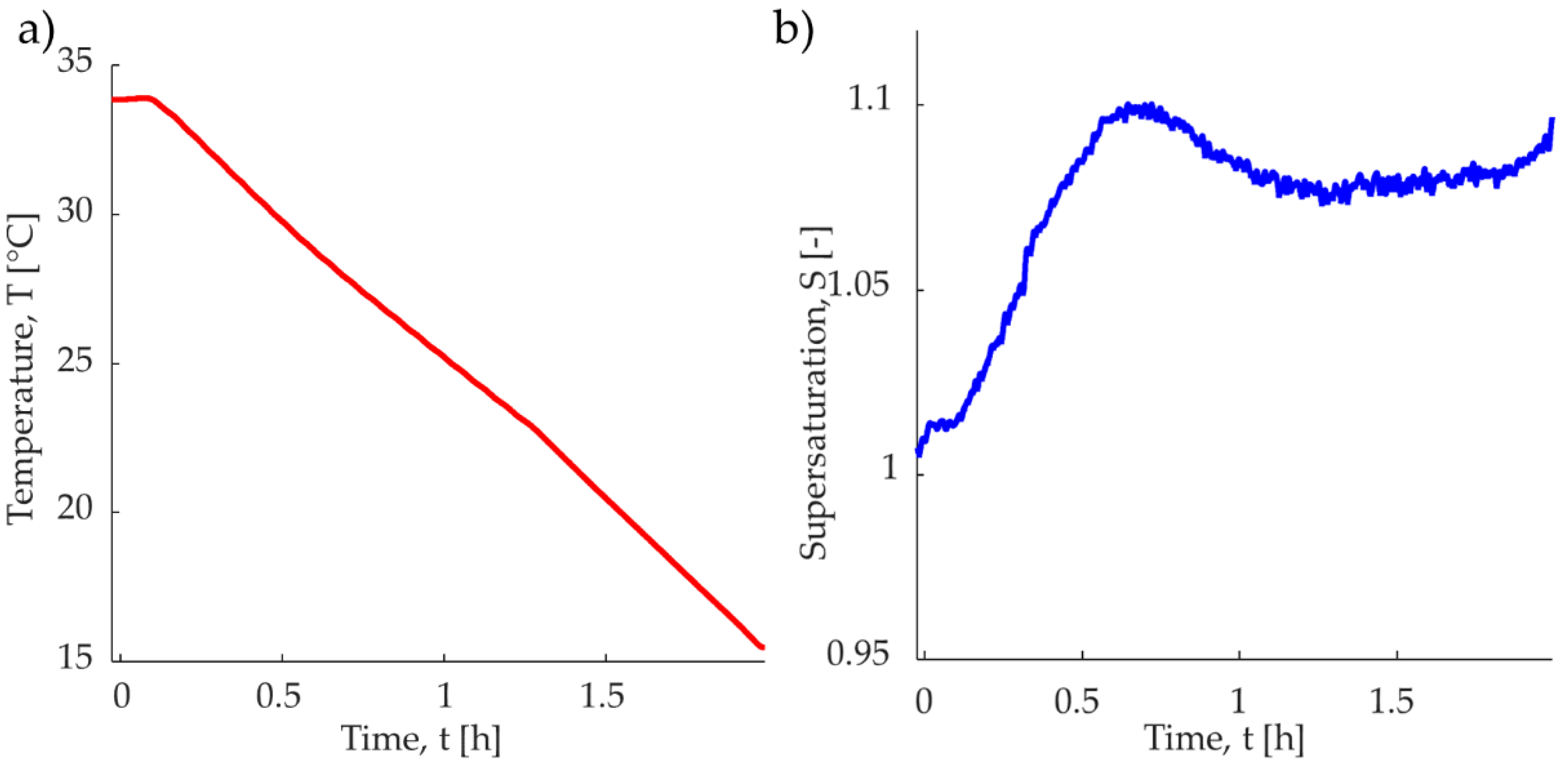 Crystals 10 00740 g0a8
