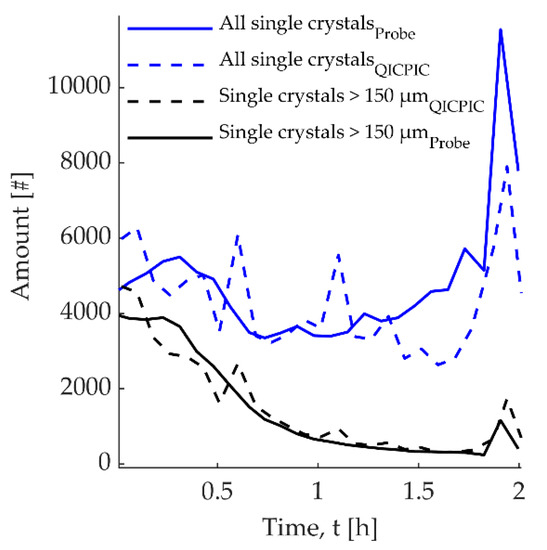 Crystals 10 00740 g0a9